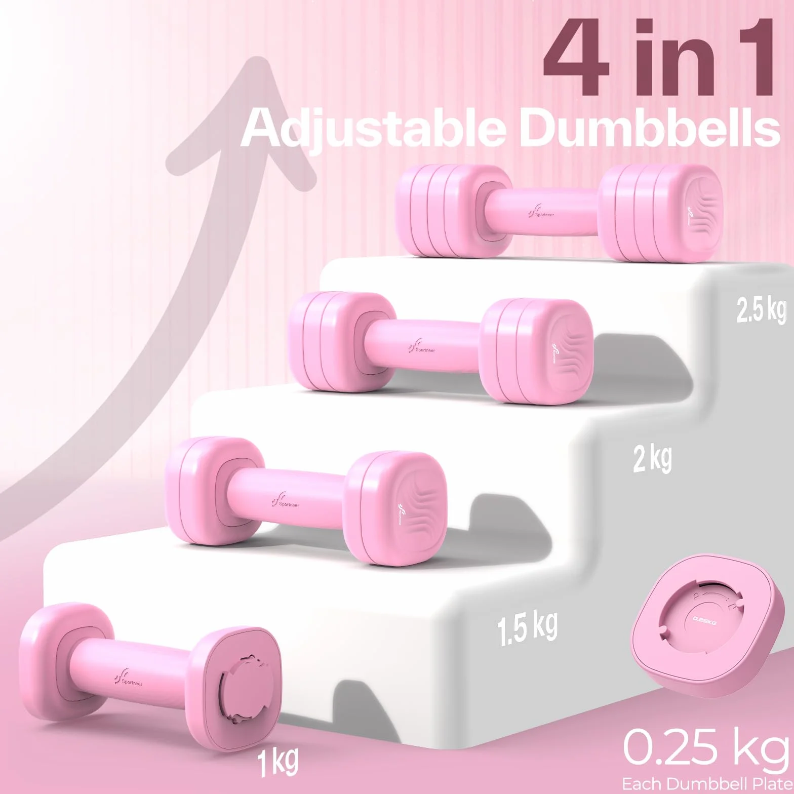 Sportneer Zestaw regulowanych hantli dla kobiet (1–2,5 kg każda) – 4-w-1 zestaw hantli z nieślizgowym uchwytem z TPU, ciężary dla kobiet, siłownia domowa, fitness, trening siłowy