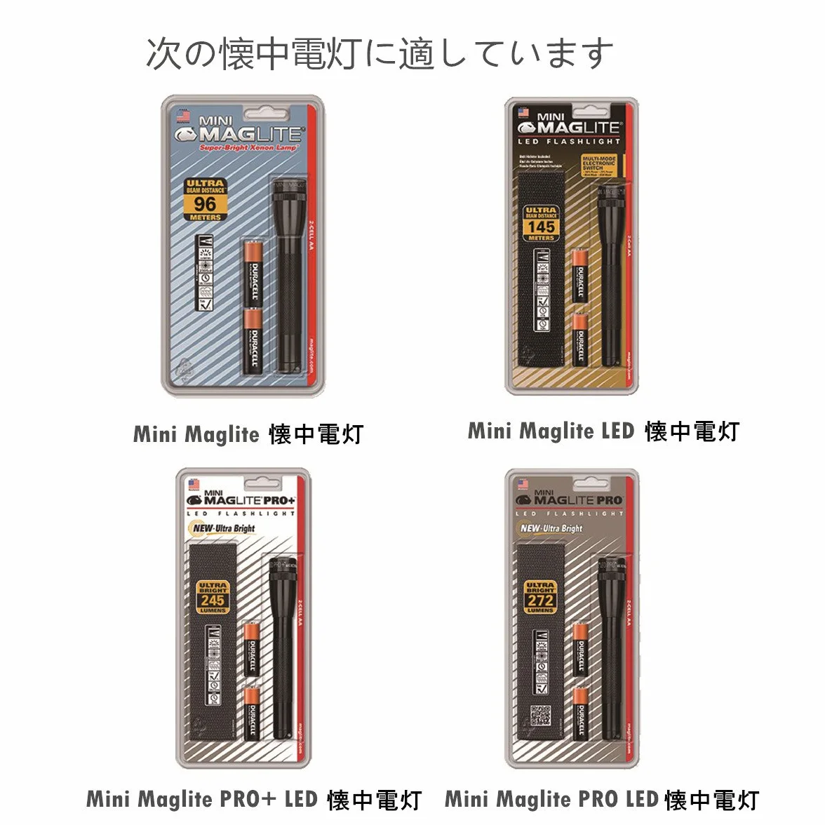 Weltool GL3 Mini latarka obiektyw do latarki Maglite PRO+ LED (model AA)