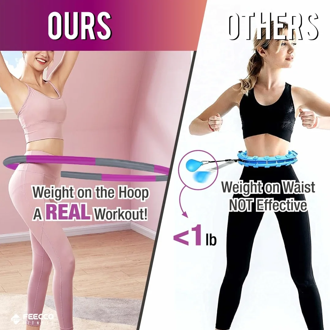 FEECCO Ważona obręcz fitness dla dorosłych, obręcz fitness 1–2,3 kg do odchudzania, 8 odpinanych sekcji, 1 kg, fioletowa/szara