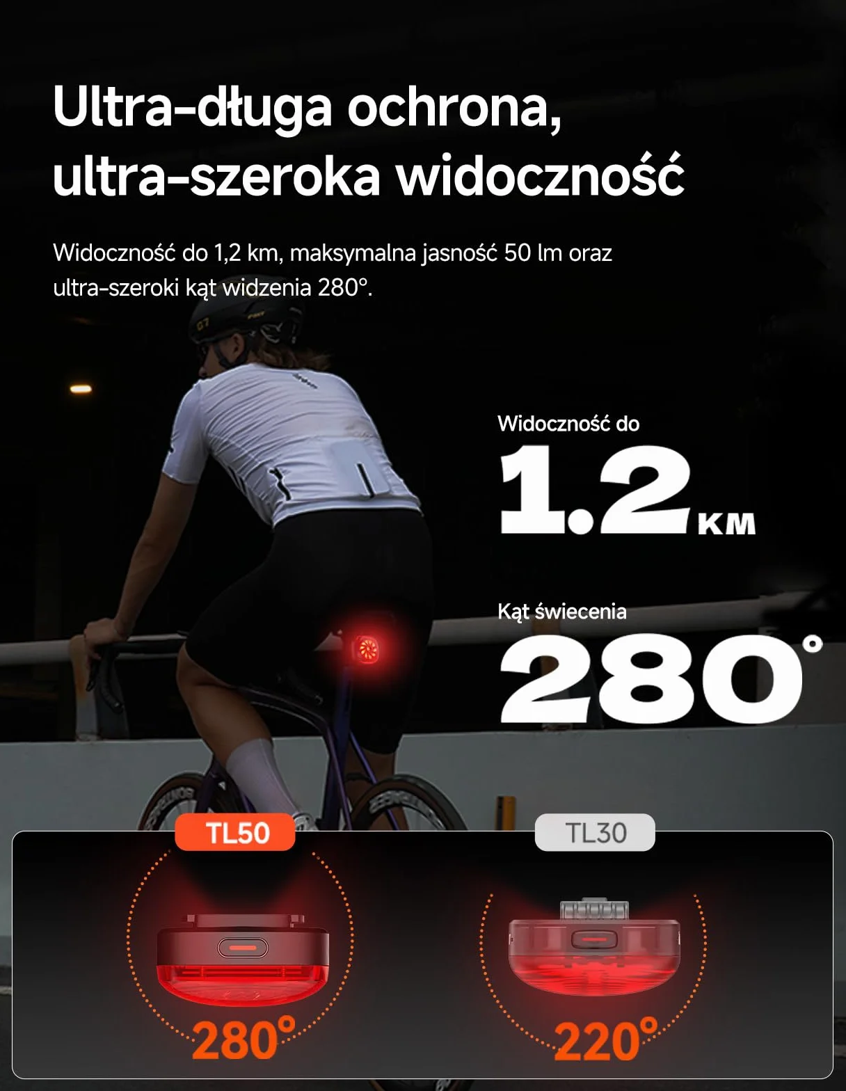 iGPSPORT TL50 Tylne Światło Rowerowe, Ładowanie USB-C, z Czujnikiem Hamowania, Widoczność Do 1,2 km, 6 Trybów Światła