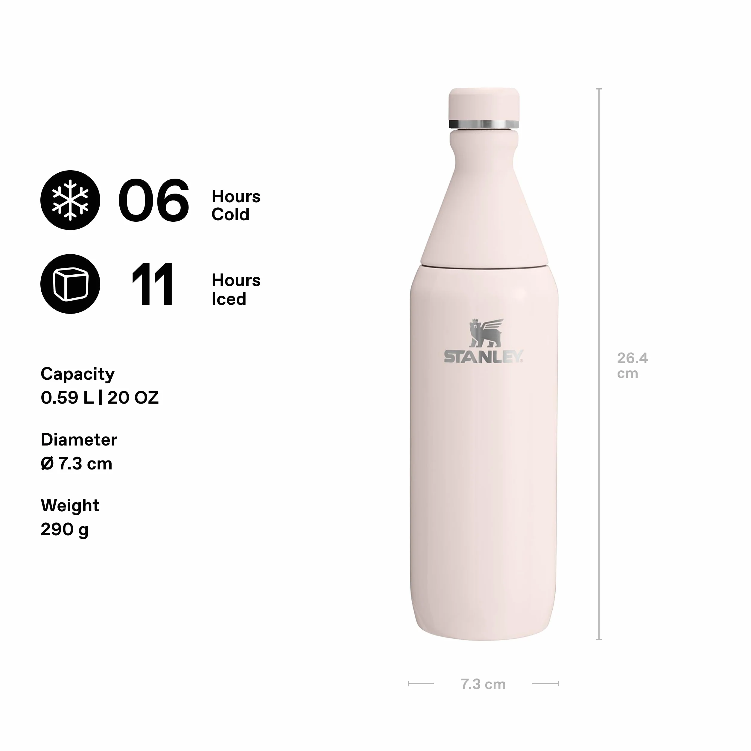 Stanley 1913 The All Day Slim Butelka na Wodę 0.6L - Zimny przez 6 godzin - Mrożony przez 11 godzin - Stal nierdzewna z recyklingu wolna od BPA - Szczelny - Można myć w zmywarce - Rose Quartz