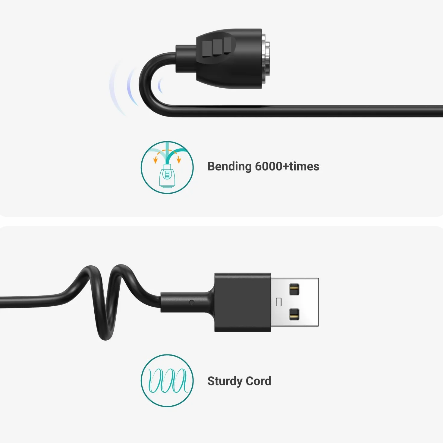 TUSITA Magnetyczny Kabel Ładowarka MagDock Kompatybilny z NEBO MASTER SERIES | PowerTac M-Series - 1M, Akcesoria do Latarek