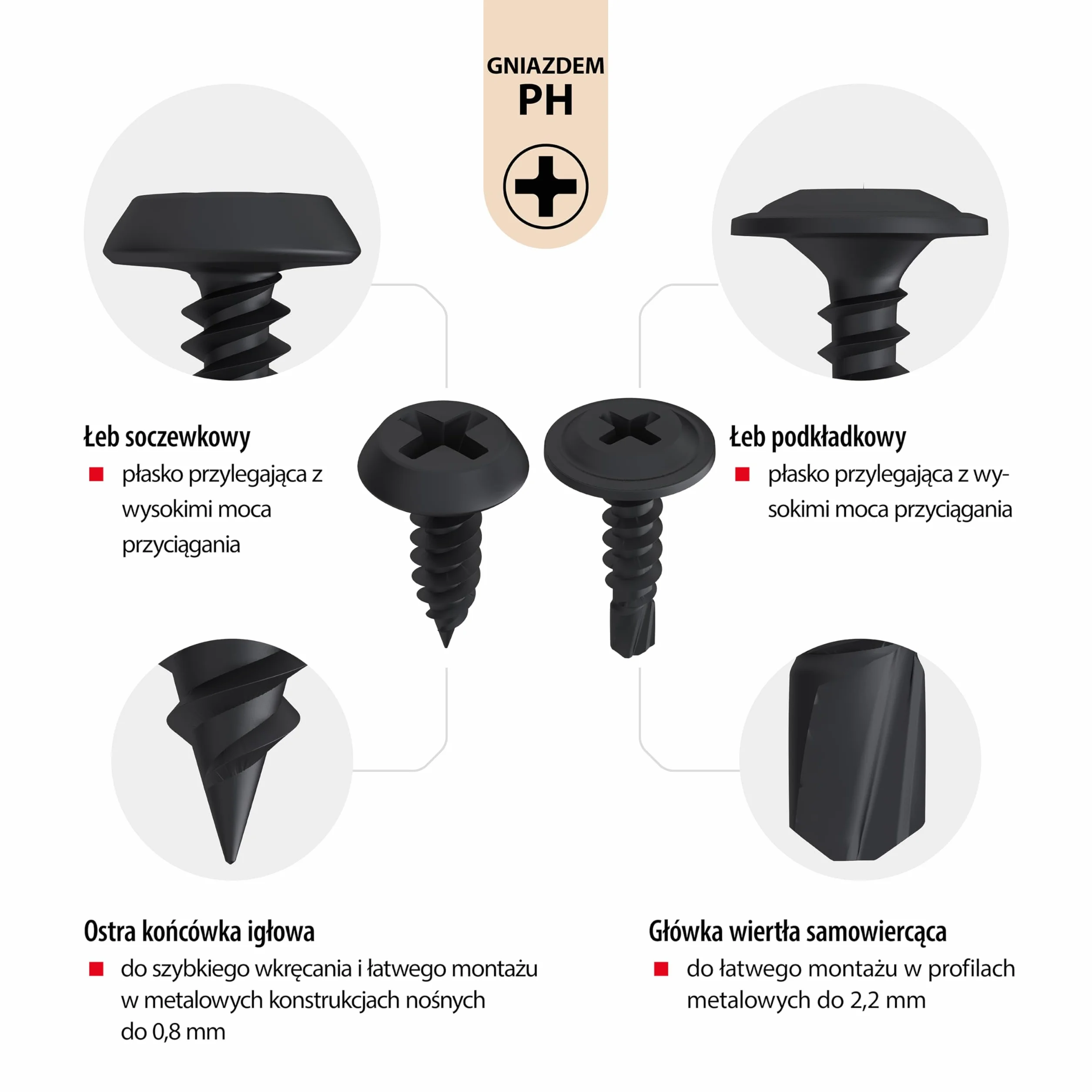 TOX Śruby łączące profilowe DRY PV BS 4,2 x 16 mm, czarne fosforanowane, łeb talerzowy, końcówka wiertnicza, 500 sztuk