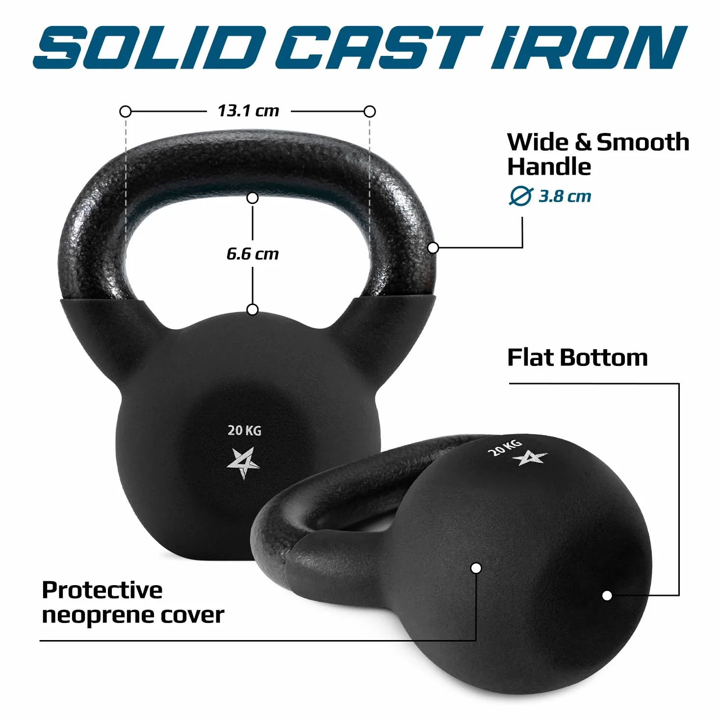 Yes4All JENR Kettlebell ciężarki z powłoką neoprenową, do treningu siłowego, 20 kg, czarne