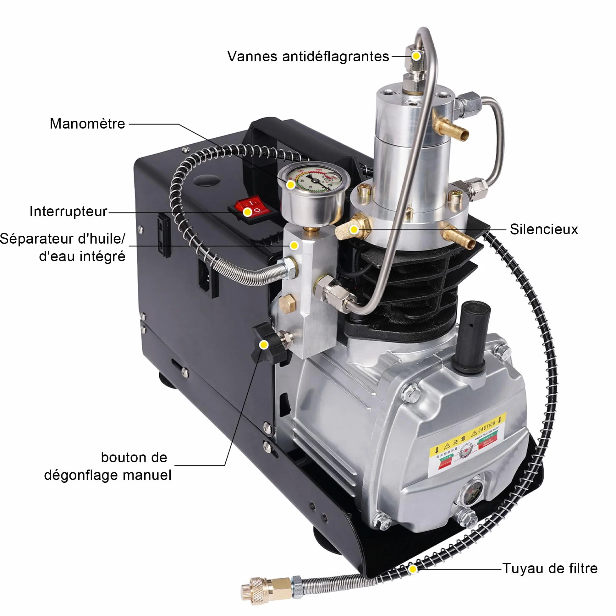 TUXING Sprężarka PCP 4500Psi 30Mpa 220V wysokociśnieniowa elektryczna