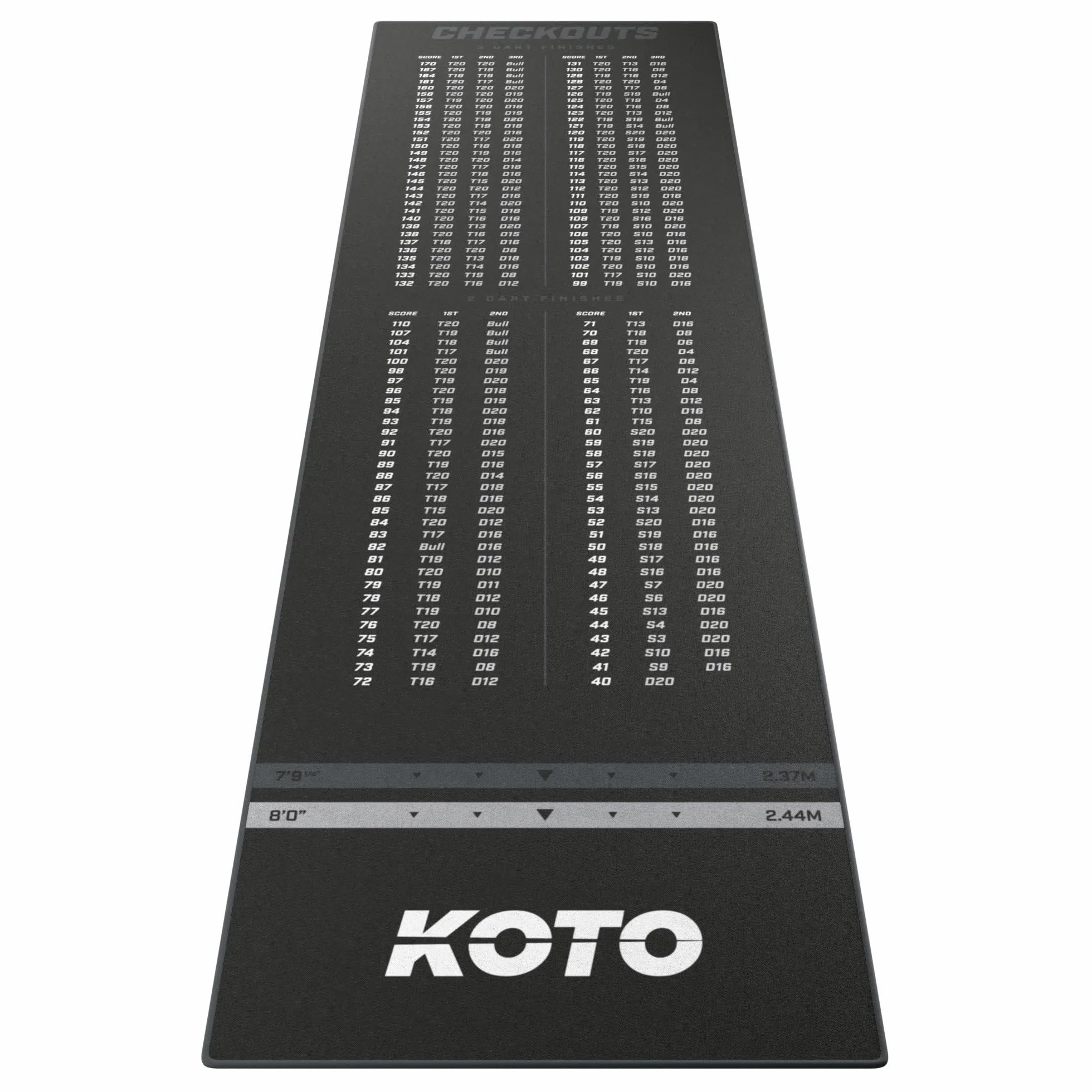 Mata do Darta KOTO Dywan Check Out Szary 285 x 80 cm