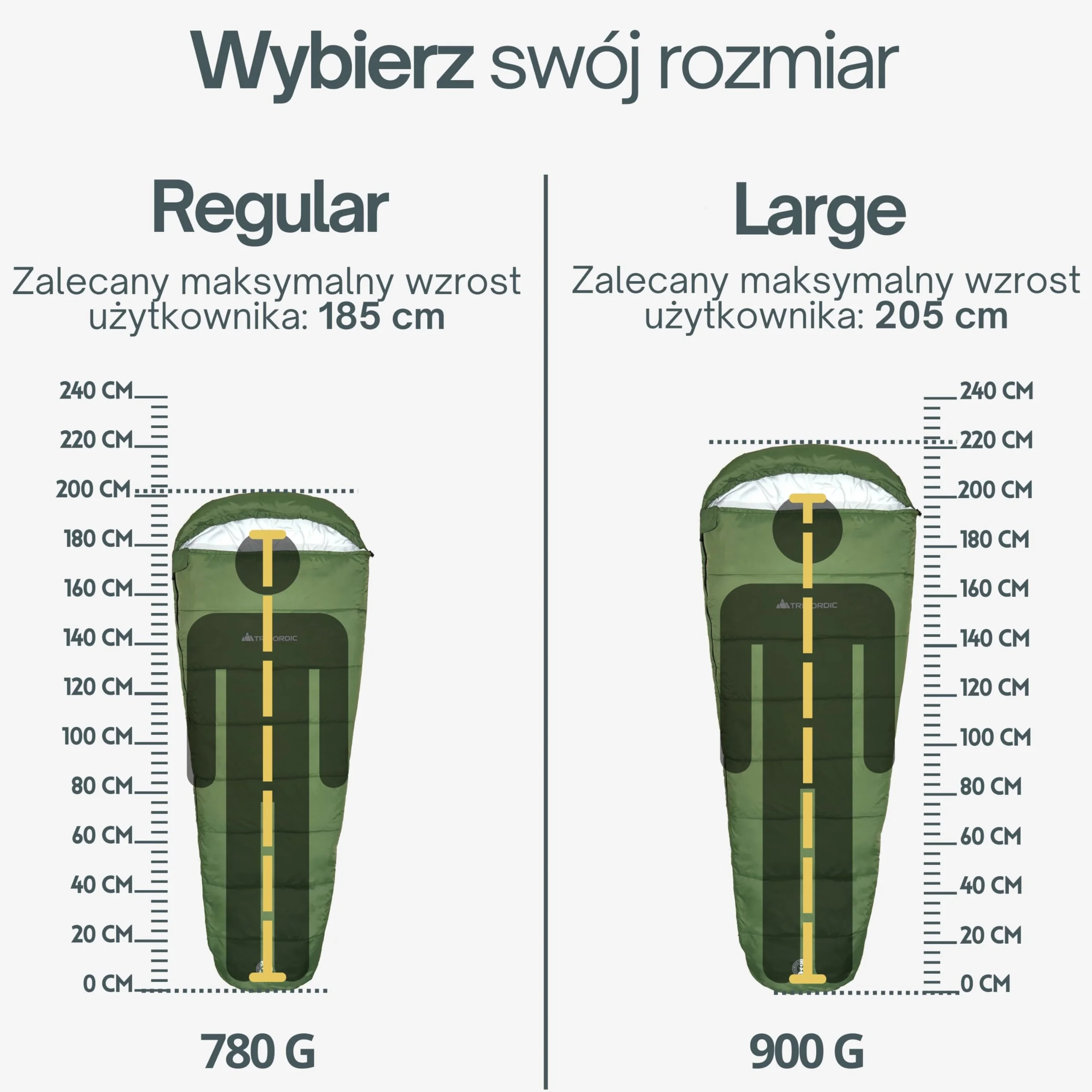 Trinordic Śpiwór Letni Mumia 900g z Zamkiem Błyskawicznym z Blokadą dla Dorosłych