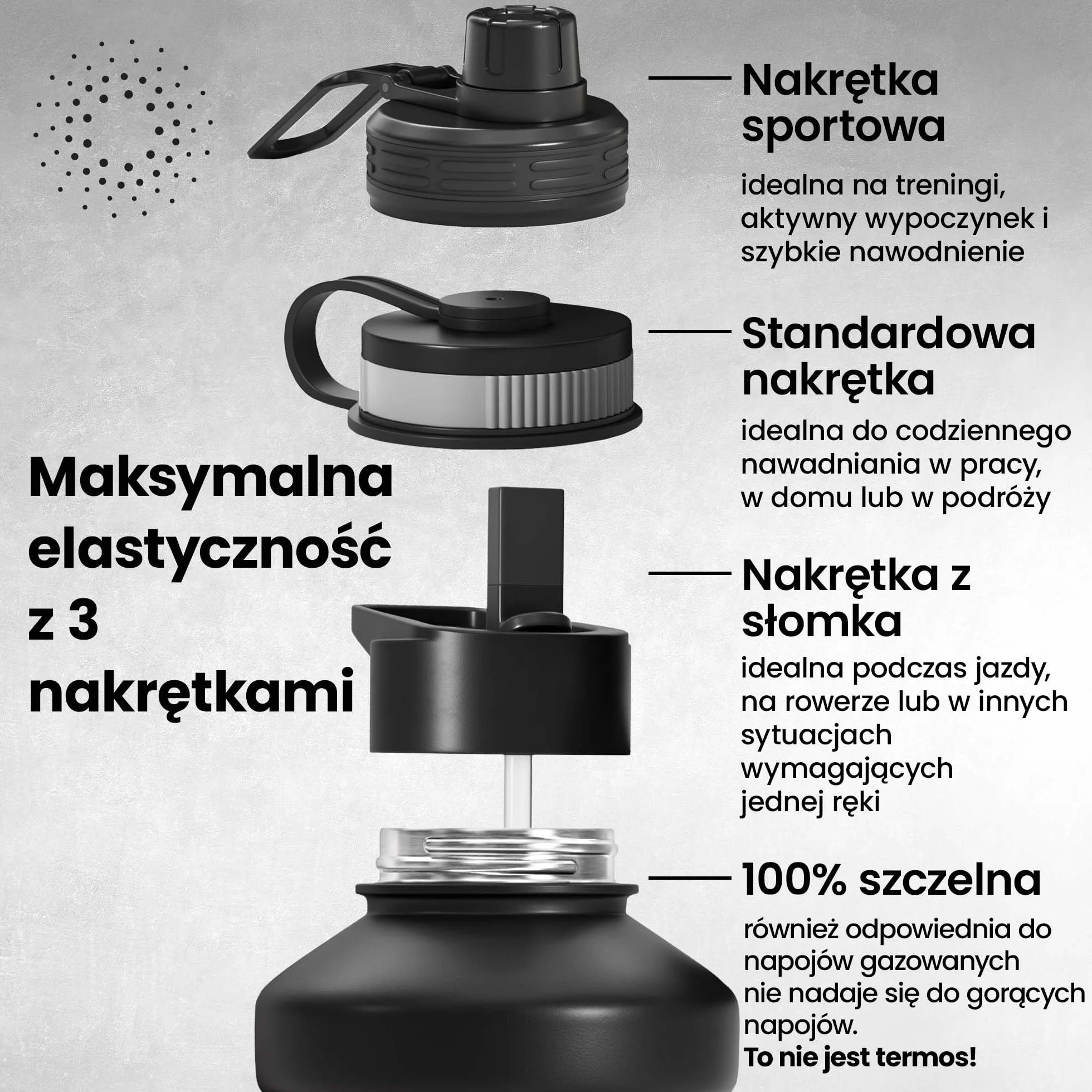 Butelka do picia ze stali nierdzewnej ACTIVE FLASK + Słomka (3 pokrywy) | Duża 1,3/2,2 Litrowa Sportowa bez BPA Nieprzeciekająca, 2l XL Sport Fitness Siłownia trening szczelna