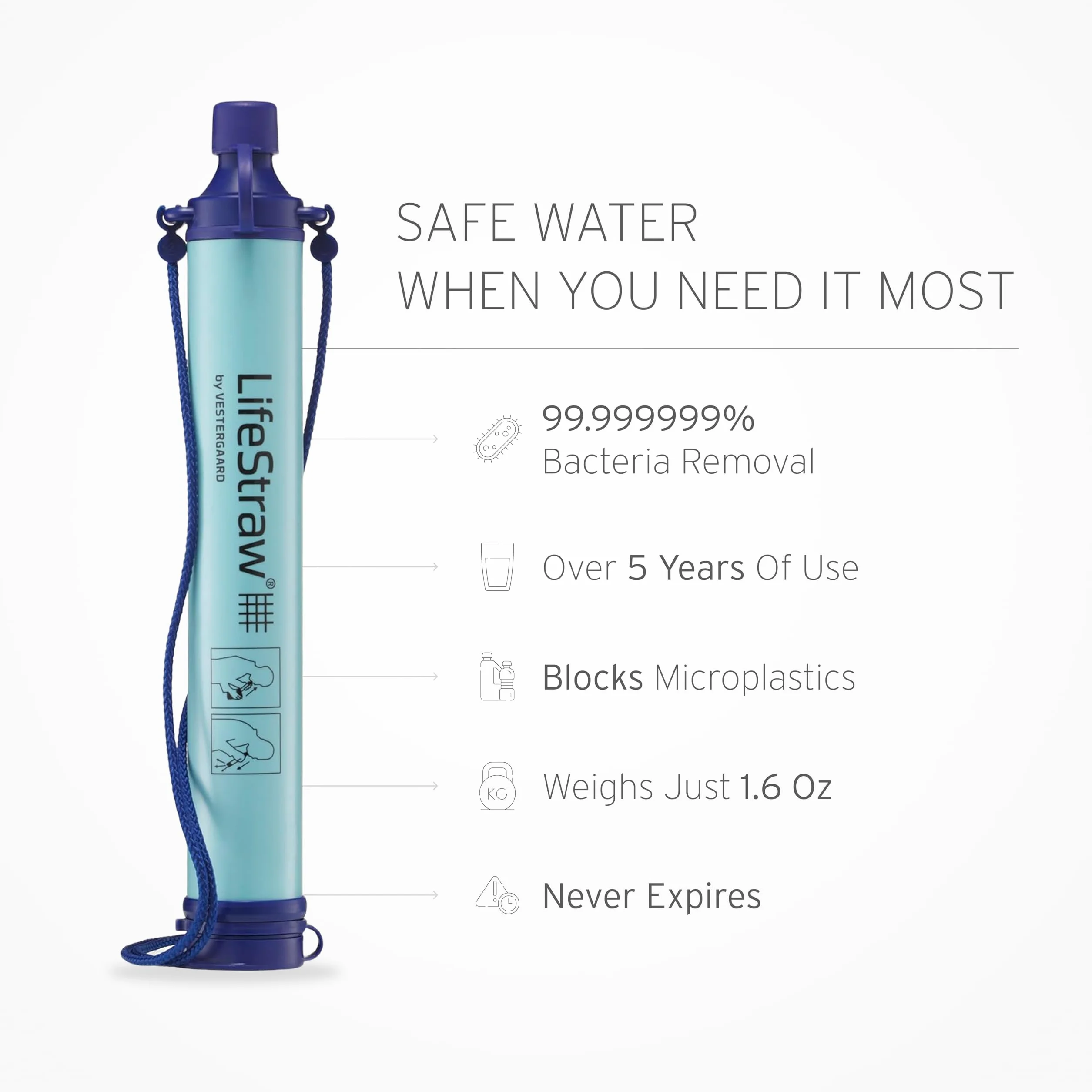 LifeStraw Personal Filtr do Wody Usuwa Bakterie Pierwotniaki Zmętnienie