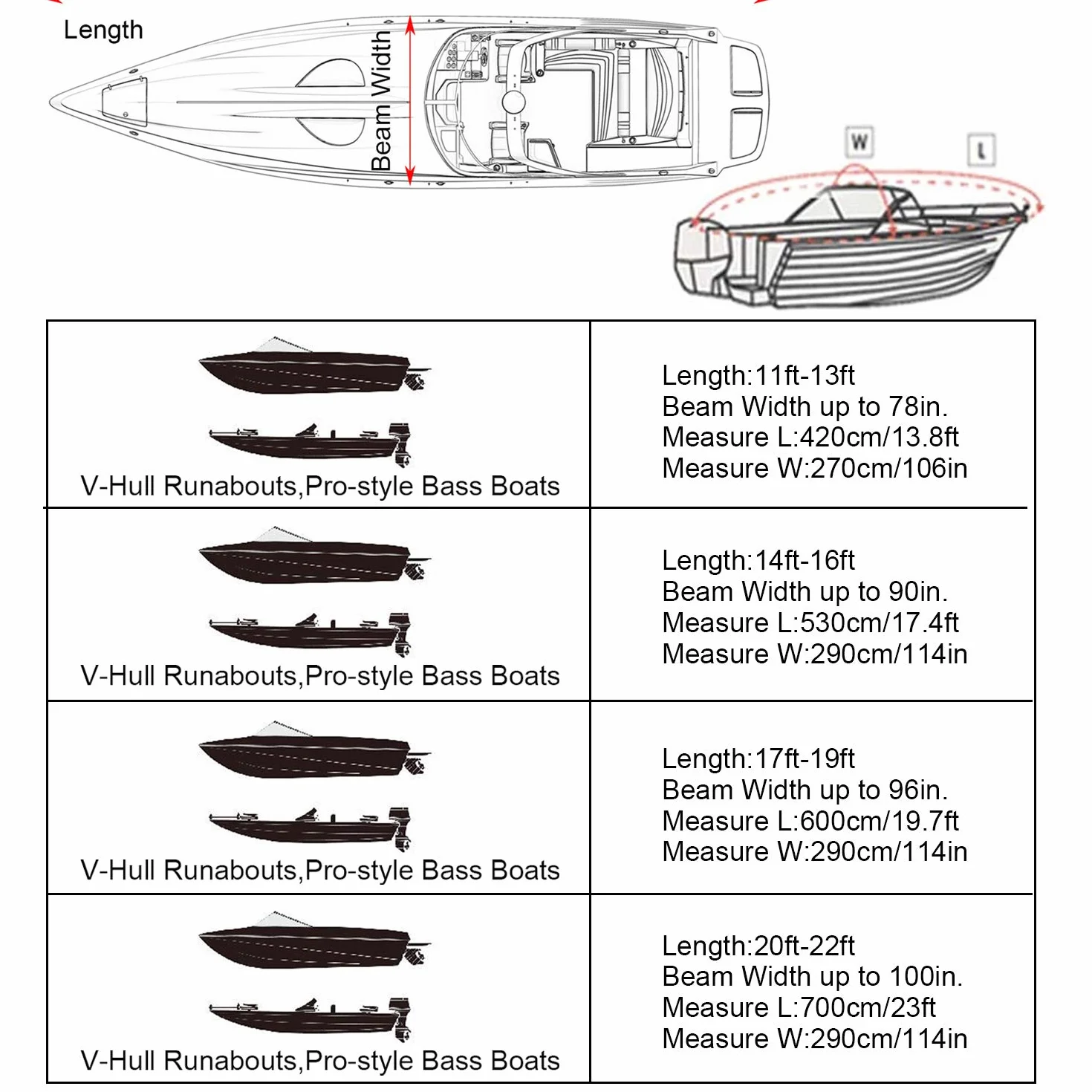 Schleuder Pokrowiec na łódź, wytrzymały, wodoodporny, płócienny, wodoodporny pokrowiec na łódź, pasuje do pokrowca na łódź V-Hull Tri-Hull Runabout (11-13FT-V)