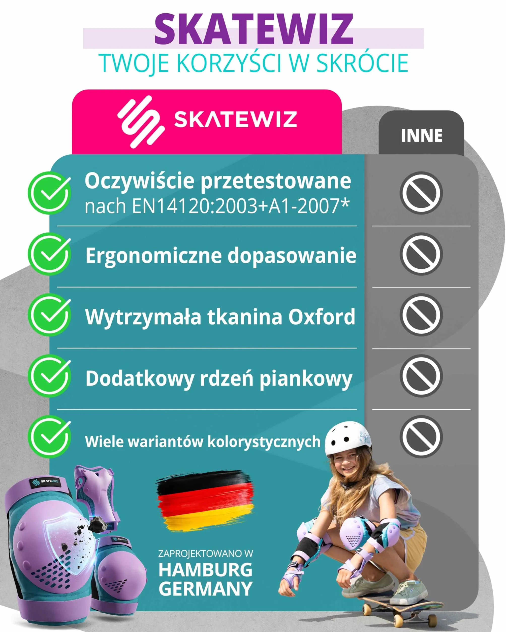 SKATEWIZ Ochraniacze na rolki dla dzieci i dorosłych – 6-częściowy zestaw ochraniaczy – nakolanniki dla dzieci z ochraniaczami na nadgarstki, kolana i łokcie