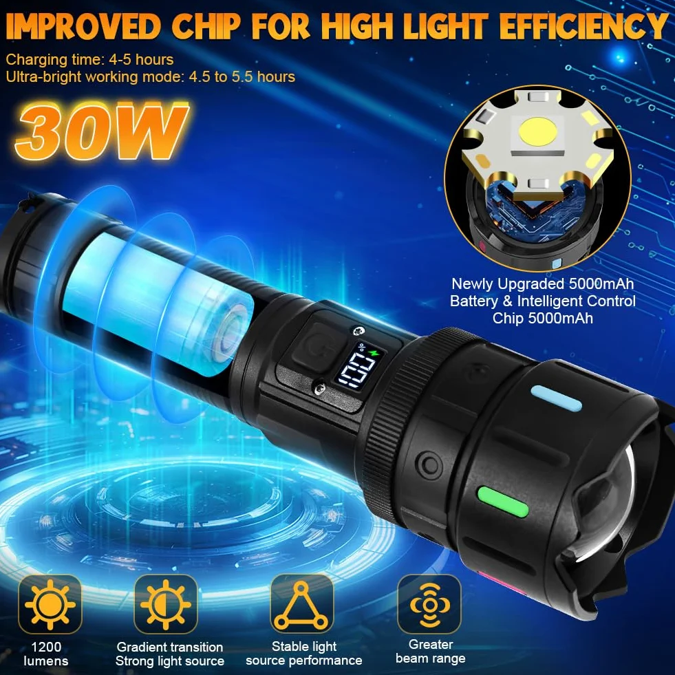 Latarka LED Vicloon 1200 lumenów USB 5000 mAh taktyczna wodoodporna 5 trybów