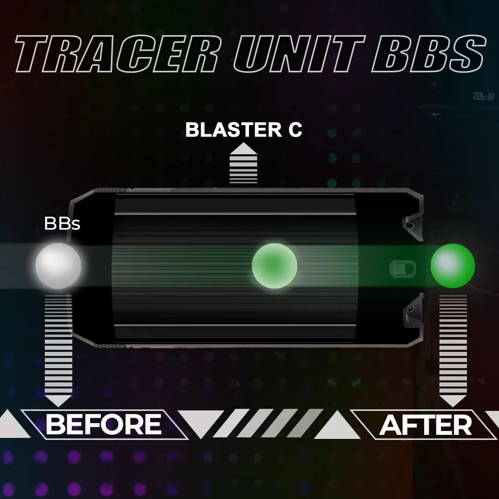 ACETECH Urządzenie Tracer Blaster C do gier Airsoft, symulacja MuzzleFlash, z gwintem M14 CCW lub M11 CW, odpowiednia do zielonych kulek Tracer.