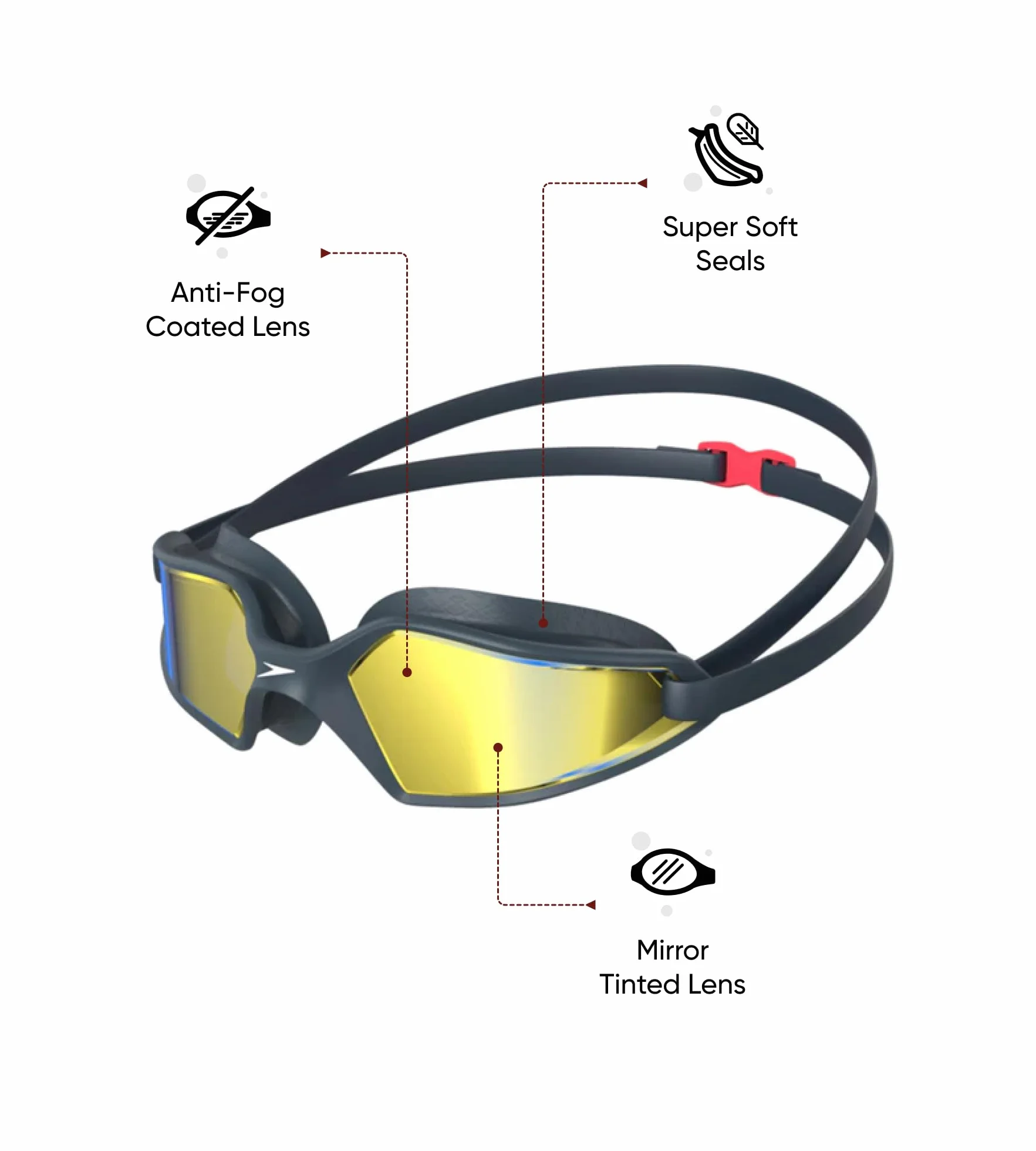 Speedo Hydropulse okulary pływackie | komfortowe dopasowanie | regulowane wzornictwo