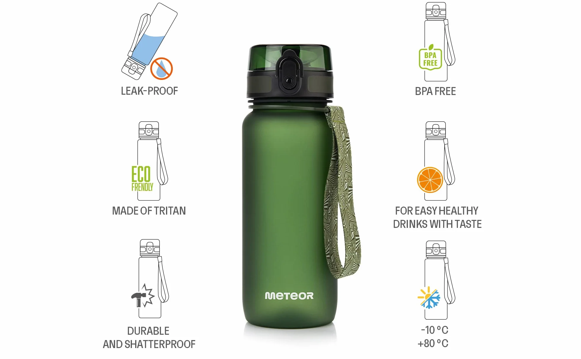 Meteor Butelka sportowa Tritan BPA Free 500-1500 ml