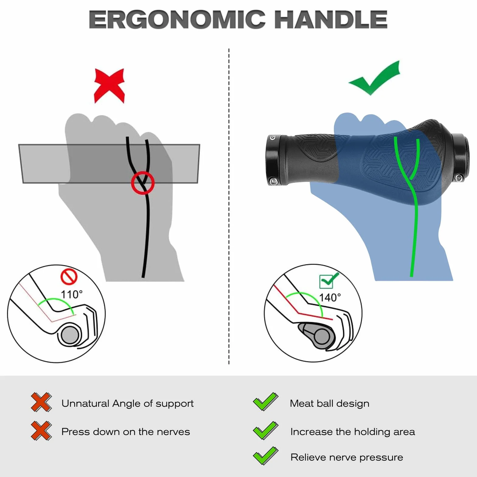 Ergonomiczne uchwyty rowerowe z antypoślizgową konstrukcją, wysokiej jakości uchwyty na kierownicę z antypoślizgowej gumy, obustronna blokada, przyjazna dla środowiska i lekka konstrukcja, do rowerów
