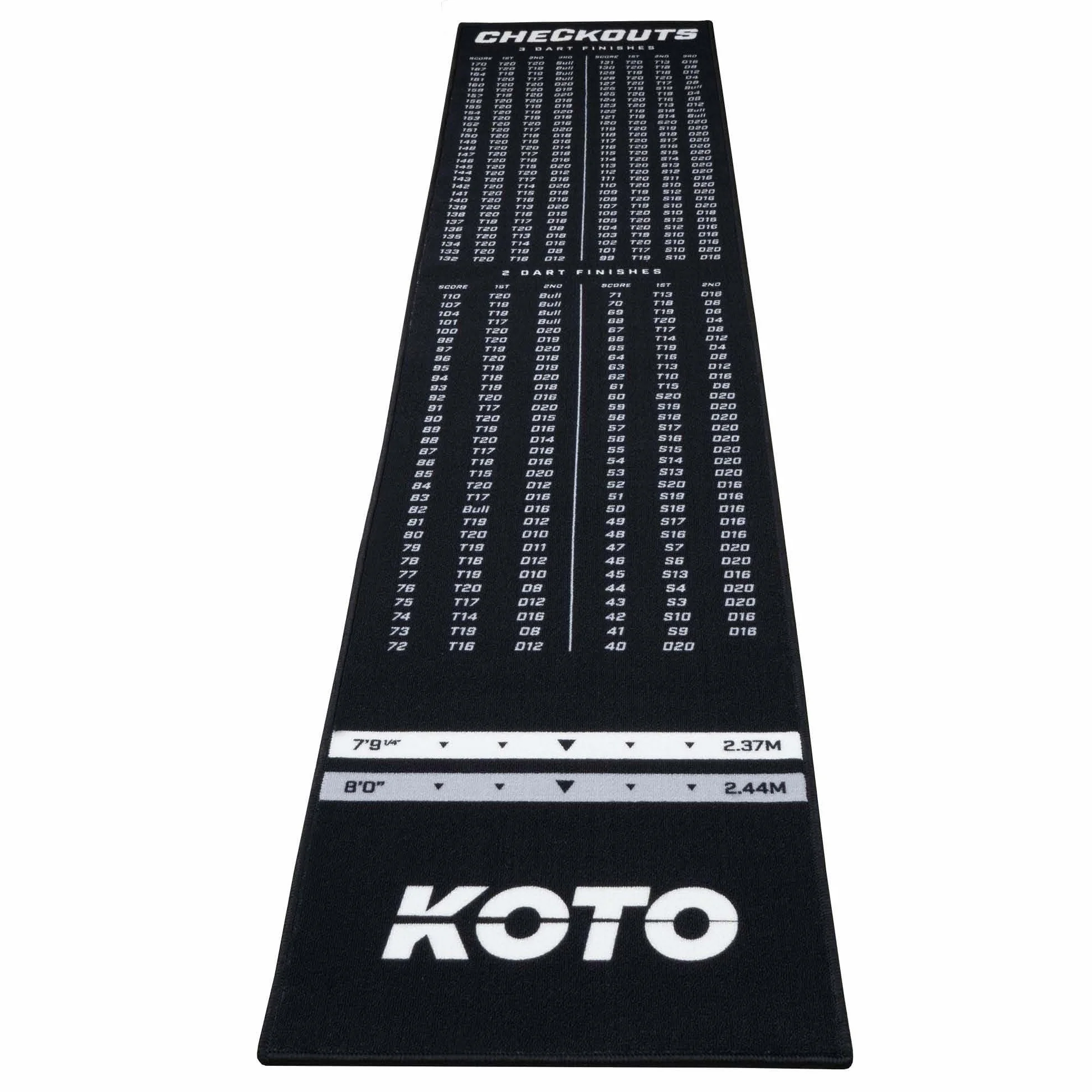 Mata do Darta KOTO Dywan Checkout 285x60cm