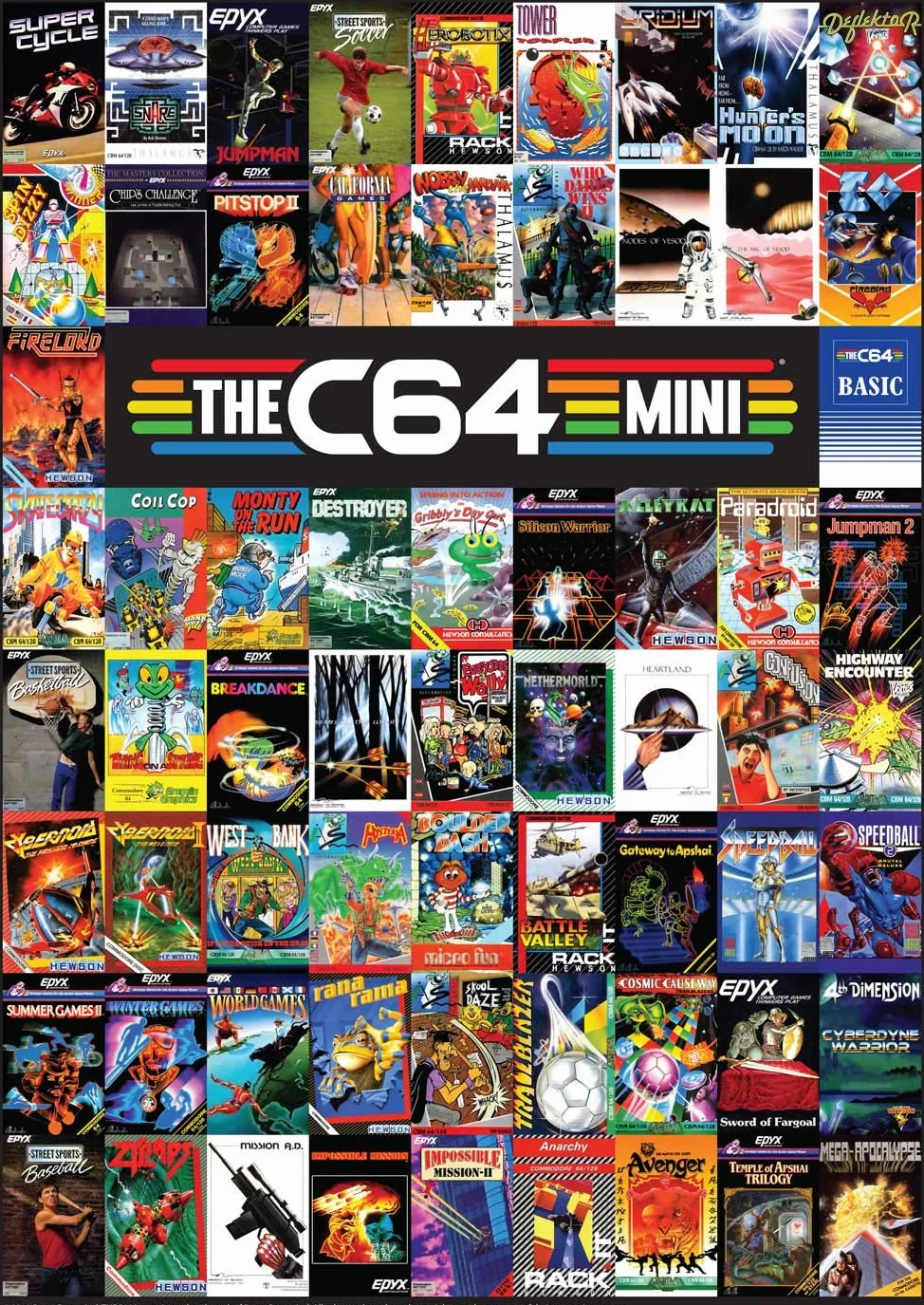 KOVEBBLE Commodore 64 Mini C64
