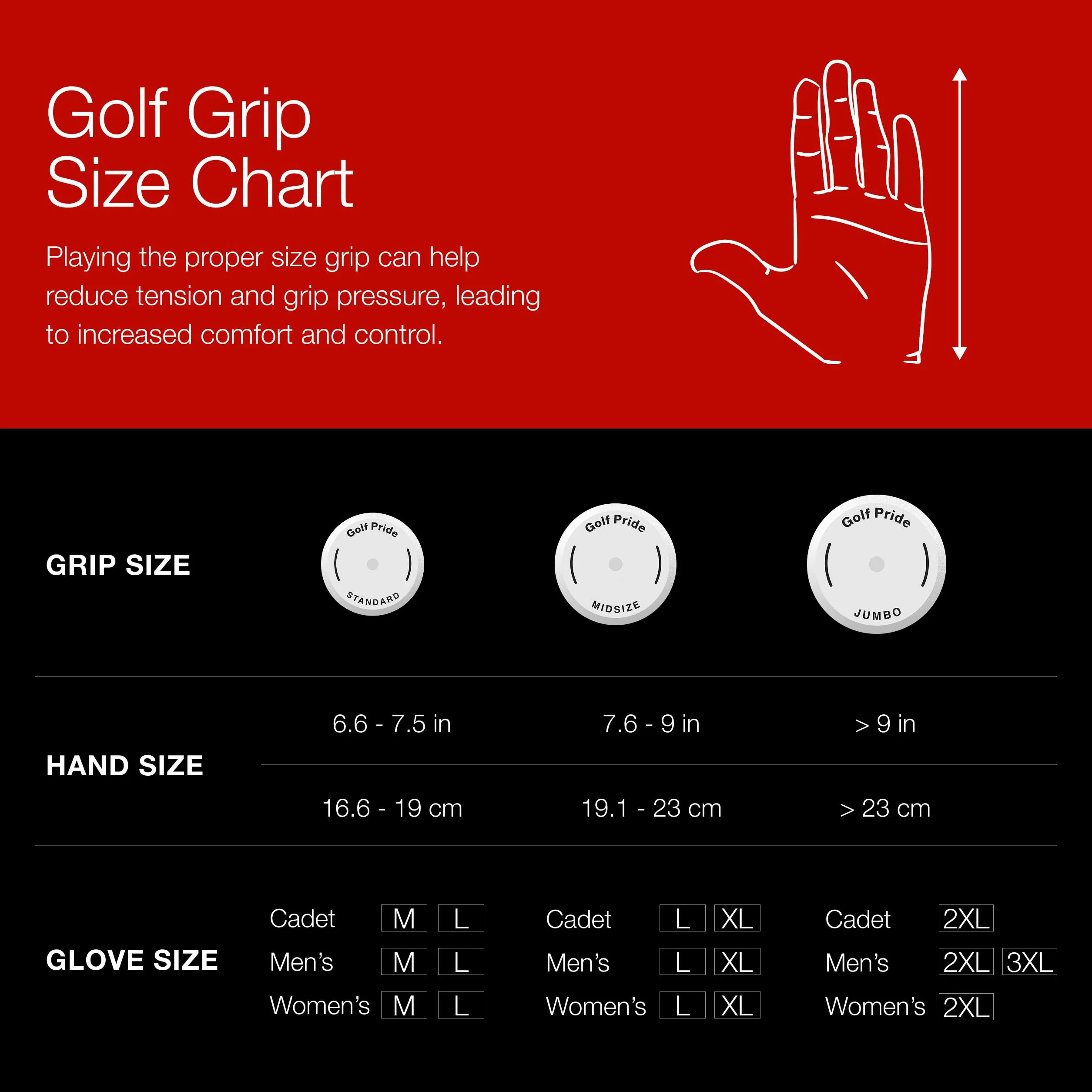 Golf Pride MCC Plus 4 Teams Golf Grips Std granatowy pomarańczowy