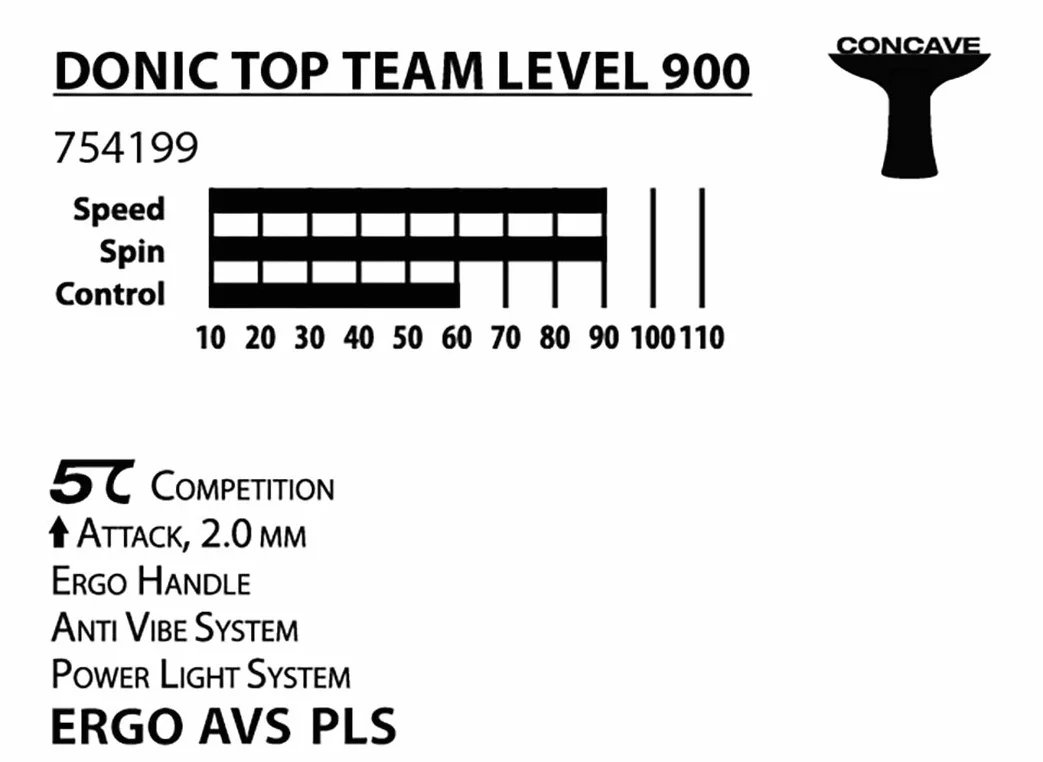 Donic-Schildkröt Top Team 900 rakieta do tenisa stołowego uchwyt AVS PLS gąbka 2,0 mm Alpha Slick ITTF Belag