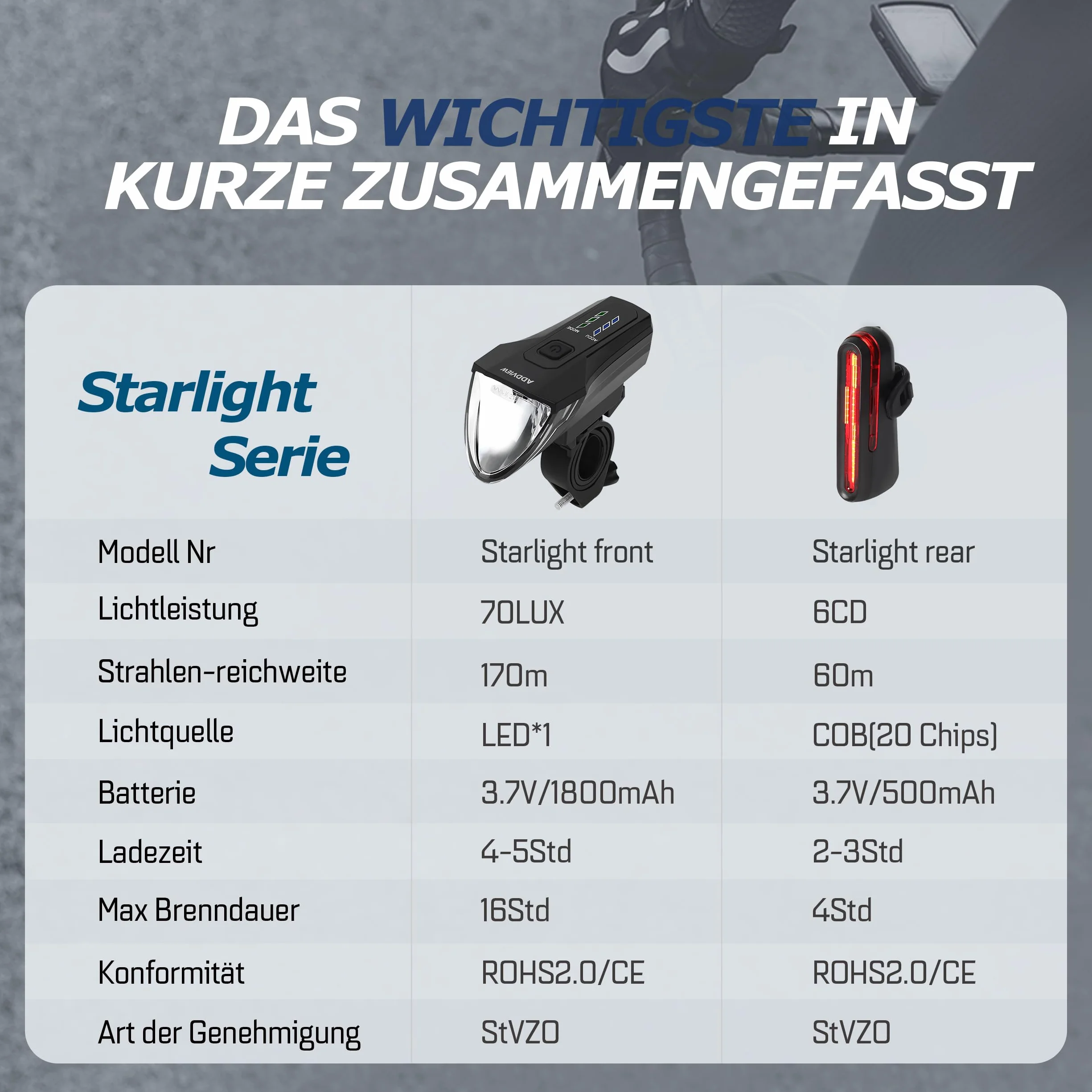 ADDVIEW Zestaw świateł rowerowych Starlight – dopuszczone do ruchu drogowego (obowiązują przepisy lokalne), 70 lx światło przednie i tylne LED z USB C, zasilanie bateryjne, wodoszczelność IP65, zasięg