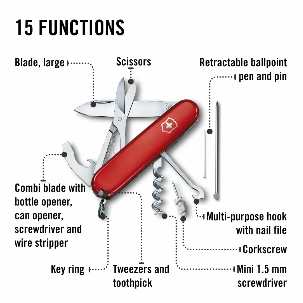 Victorinox Taschenmesser Compact (15 Funktionen, Kombi-Klinge, Kugelschreiber, Schere, Mehrzweckhaken) rot