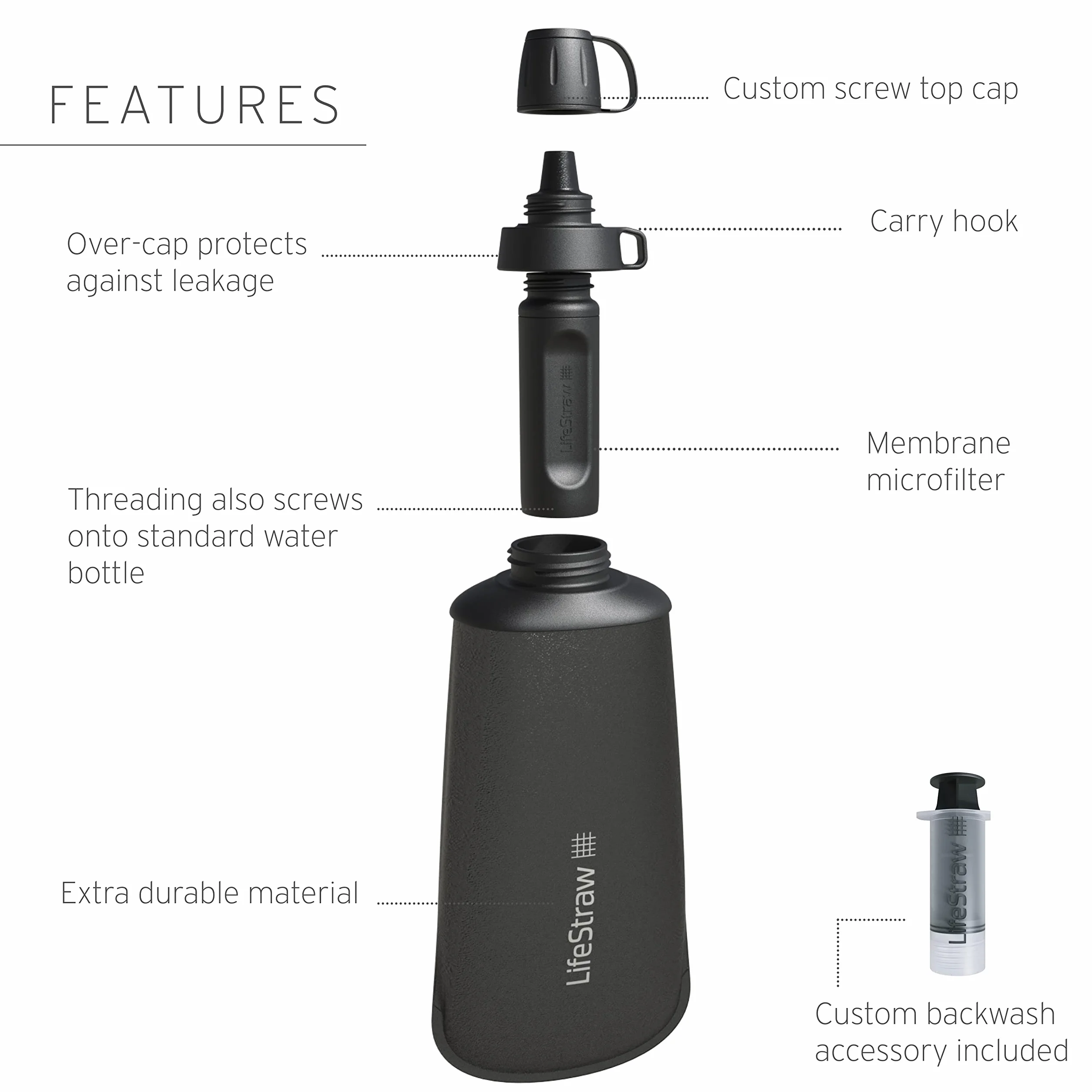 LifeStraw Peak Squeeze Bottle 650ml (grey)