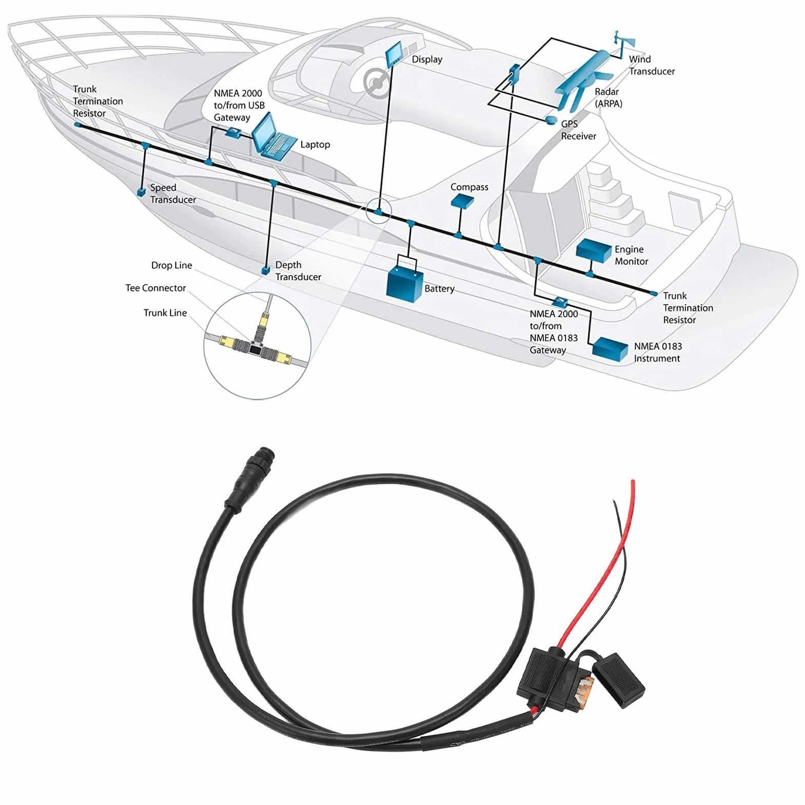 Kabel NMEA 2000 5-pinowy Męski z Bezpiecznikiem 1 m Lowrance
