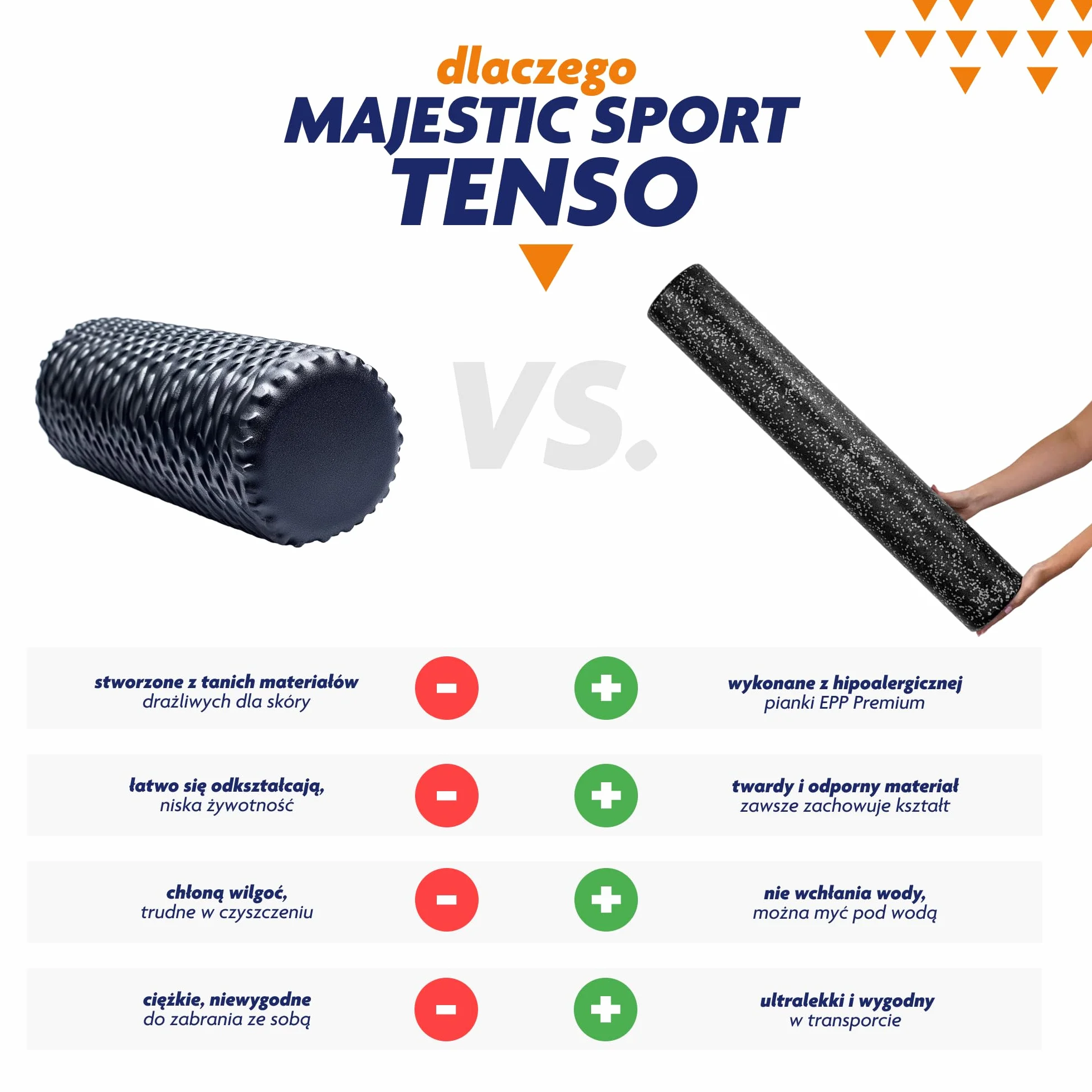 Tenso Longwałek do fitnessu, pilatesu i jogi, długość: 90 cm