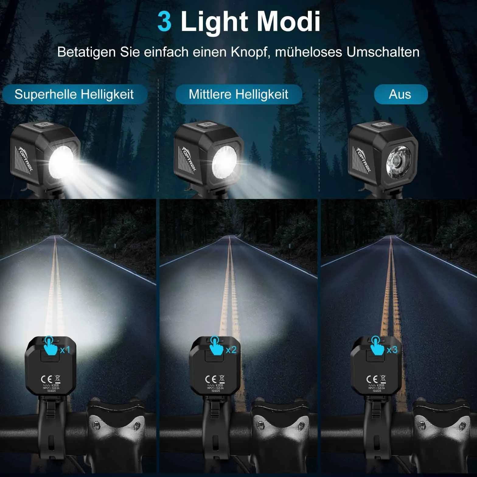 Toptrek Zestaw Oświetlenia Rowerowego LED Ładowany USB IPX5