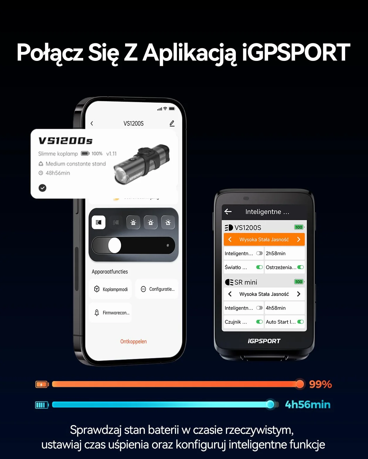 iGPSPORT VS1200S Ładowalna Lampka Rowerowa 1200 LM, Konstrukcja Antymgłowa, Wskaźnik Baterii, Ładowanie USB
