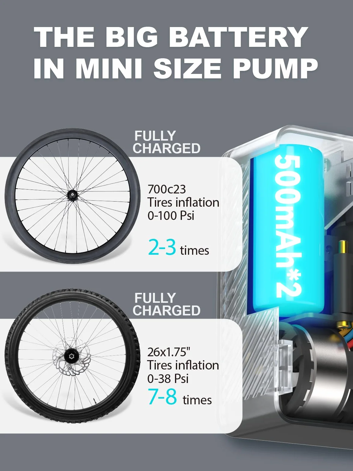 GPUTEK Elektryczna pompka rowerowa, akcesoria rowerowe, 120 psi, bezprzewodowa pompka rowerowa z manometrem, automatyczne wyłączanie i światło LED, do rowerów elektrycznych, rowerów górskich