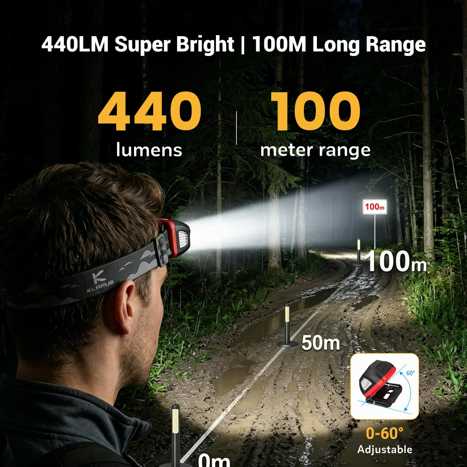 KLARUS HM1 latarka czołowa LED 440 lumenów 5 trybów IPX6 wodoodporna