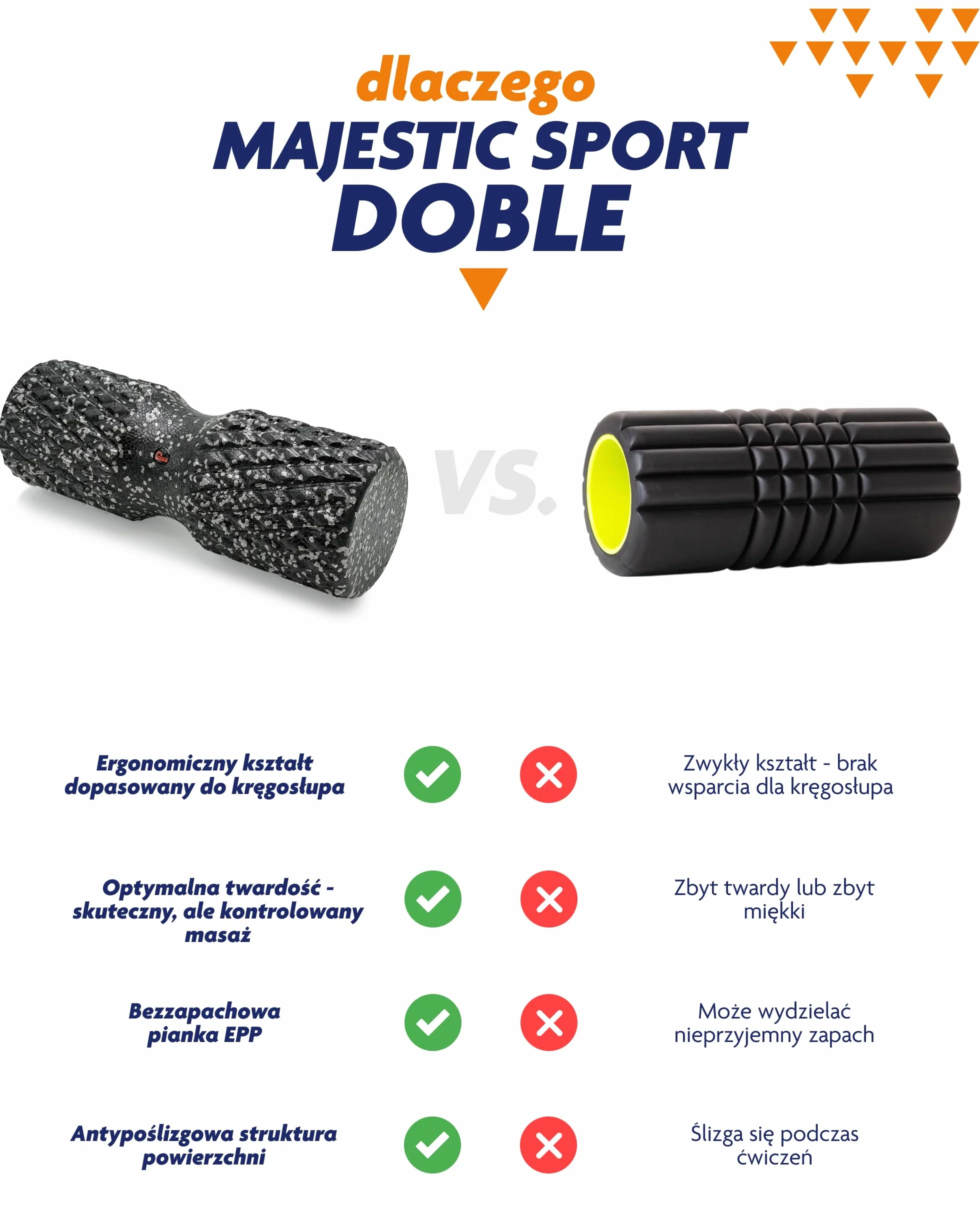 Tenso Doble – zaawansowany wałek do masażu z hipoalergicznej pianki EPP (42 cm x 15 cm, 185 g) do ukierunkowanego masażu pleców i mięśni