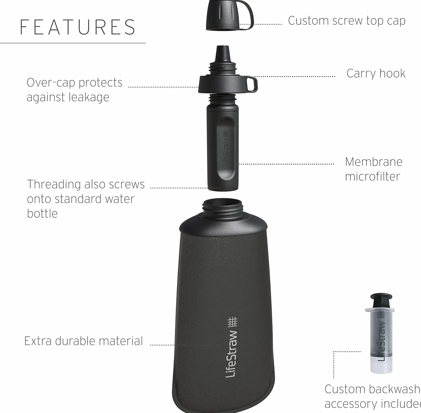 Lifestraw Peak Squeeze Butelka Filtrująca 1 l Ciemnoszary