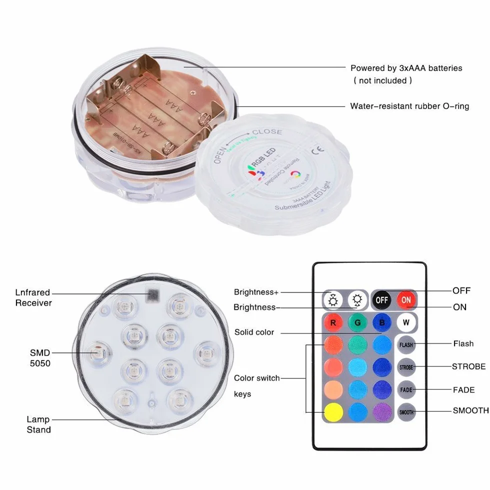 Pilot zdalnego sterowania RGB LED do podwodnego oświetlenia, wodoszczelna, zmiana kolorów, 1 szt.