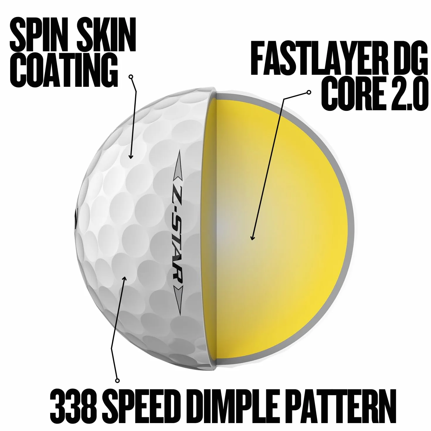 Srixon Piłki golfowe Z-Star