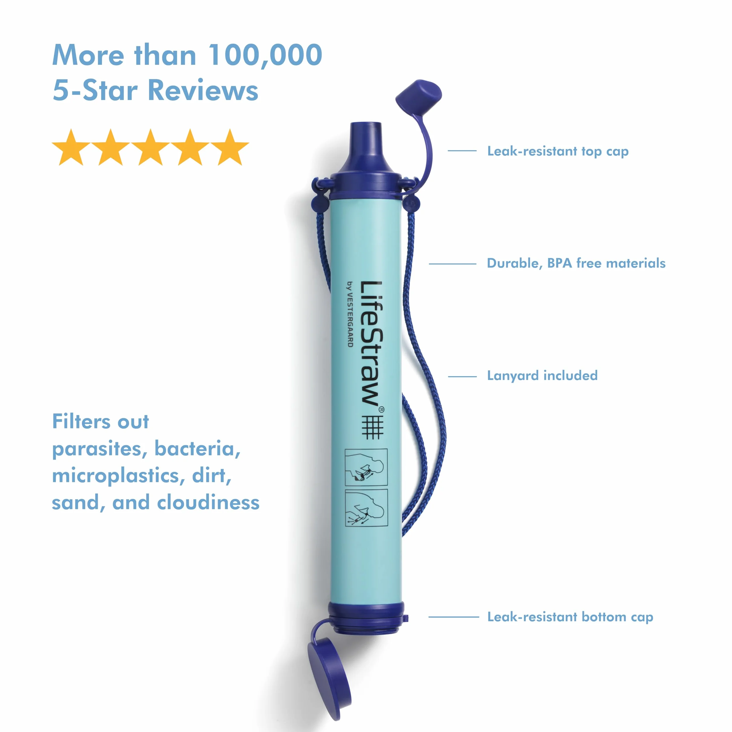 LifeStraw Personal Filtr do Wody Usuwa Bakterie Pierwotniaki Zmętnienie