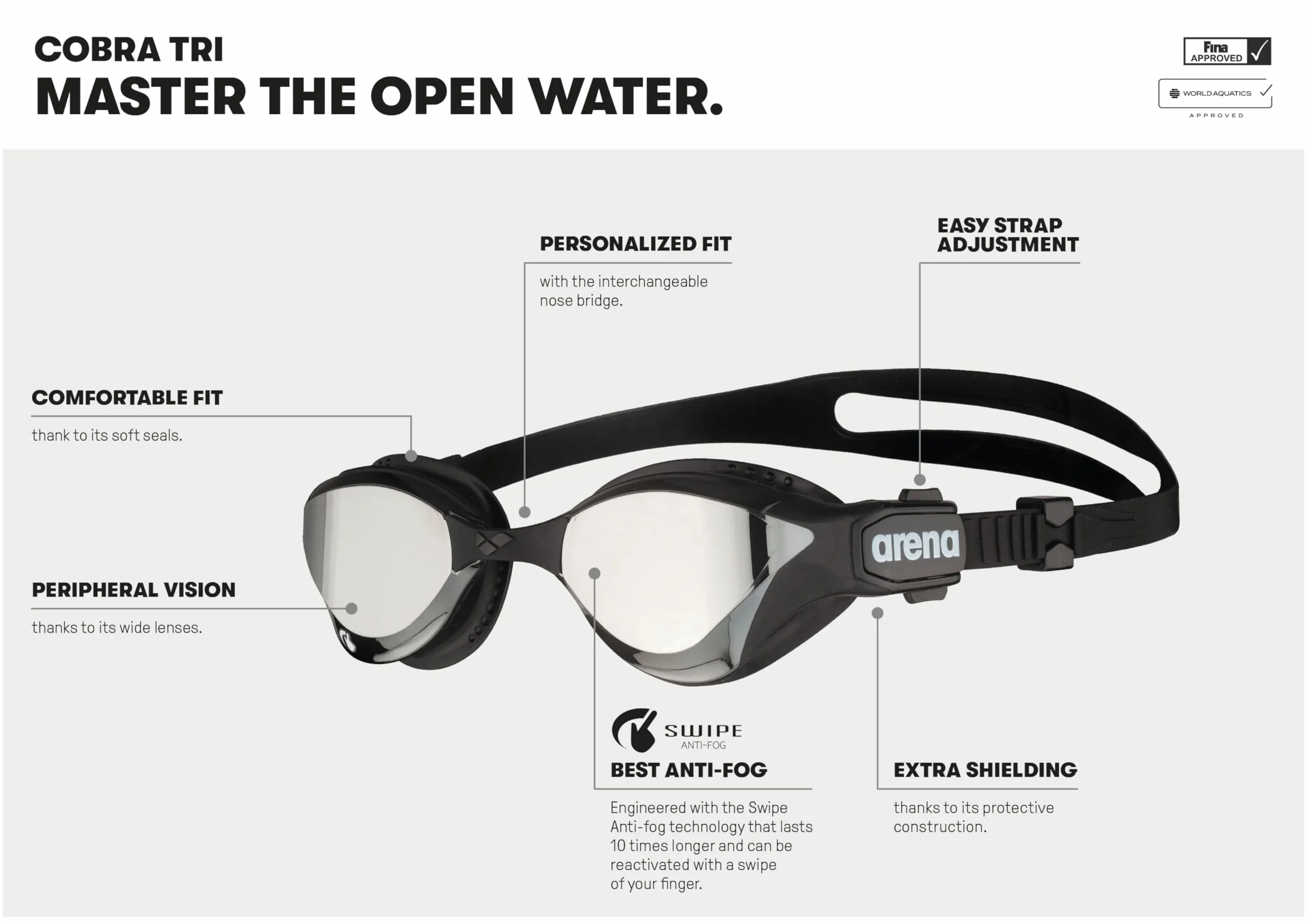 Arena Unisex Cobra Ultra Swipe gogle