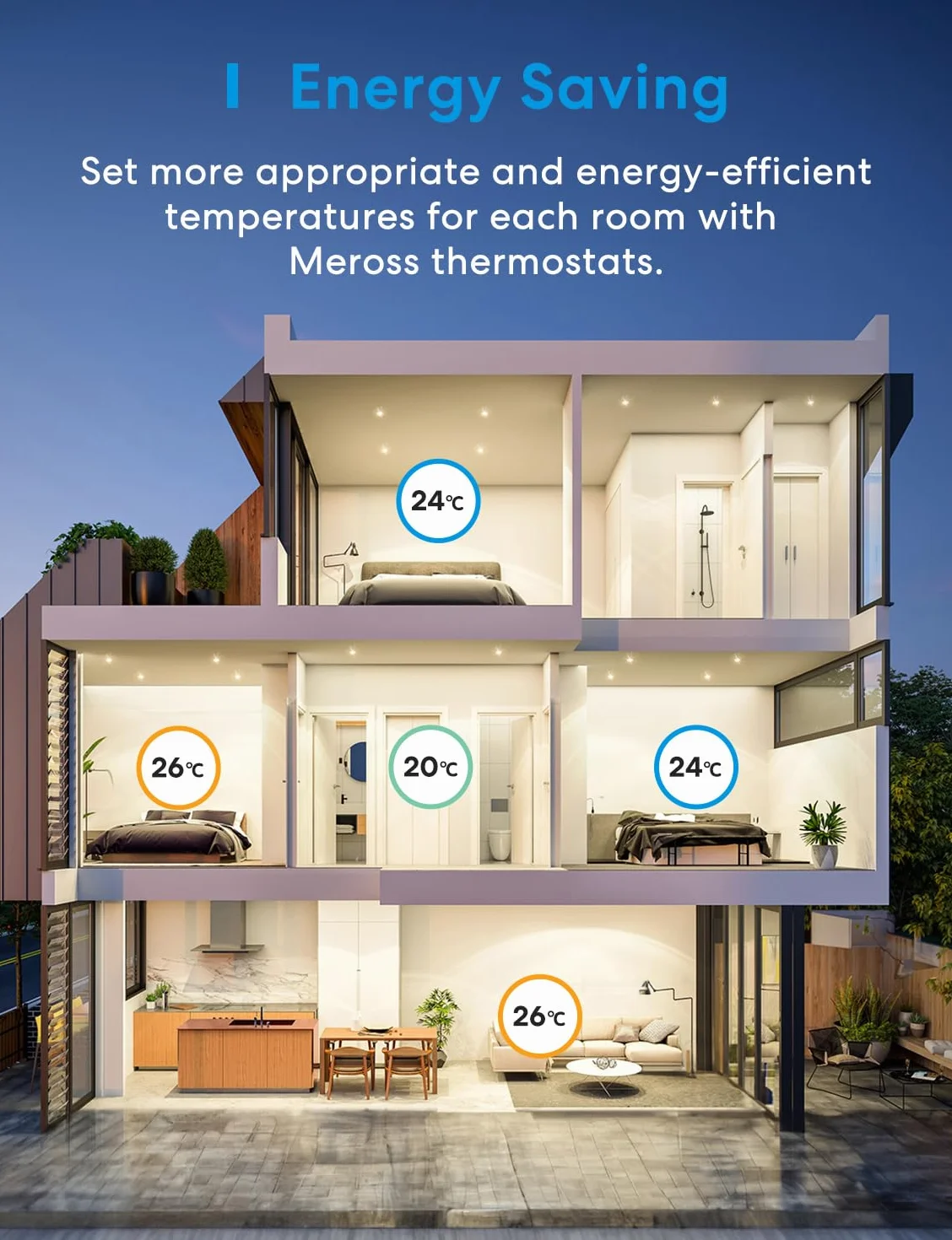 Meross Inteligentny termostat grzejnikowy Wi-Fi, kompatybilny z HomeKit, Alexa i Google Assistant, 2 szt