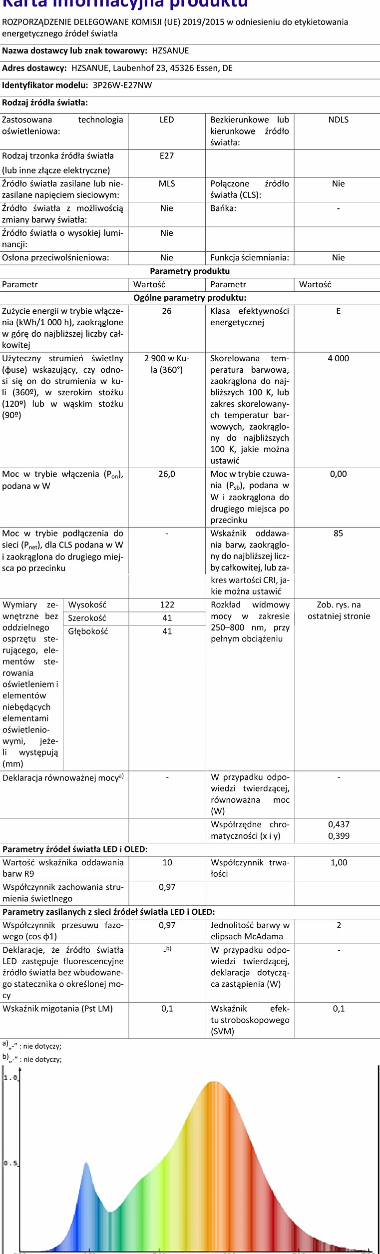 E27 Żarówki LED Kukurydziane 26W 4000K Neutralny Biały 2900 lm Odpowiednik 200W Opakowanie 3 szt
