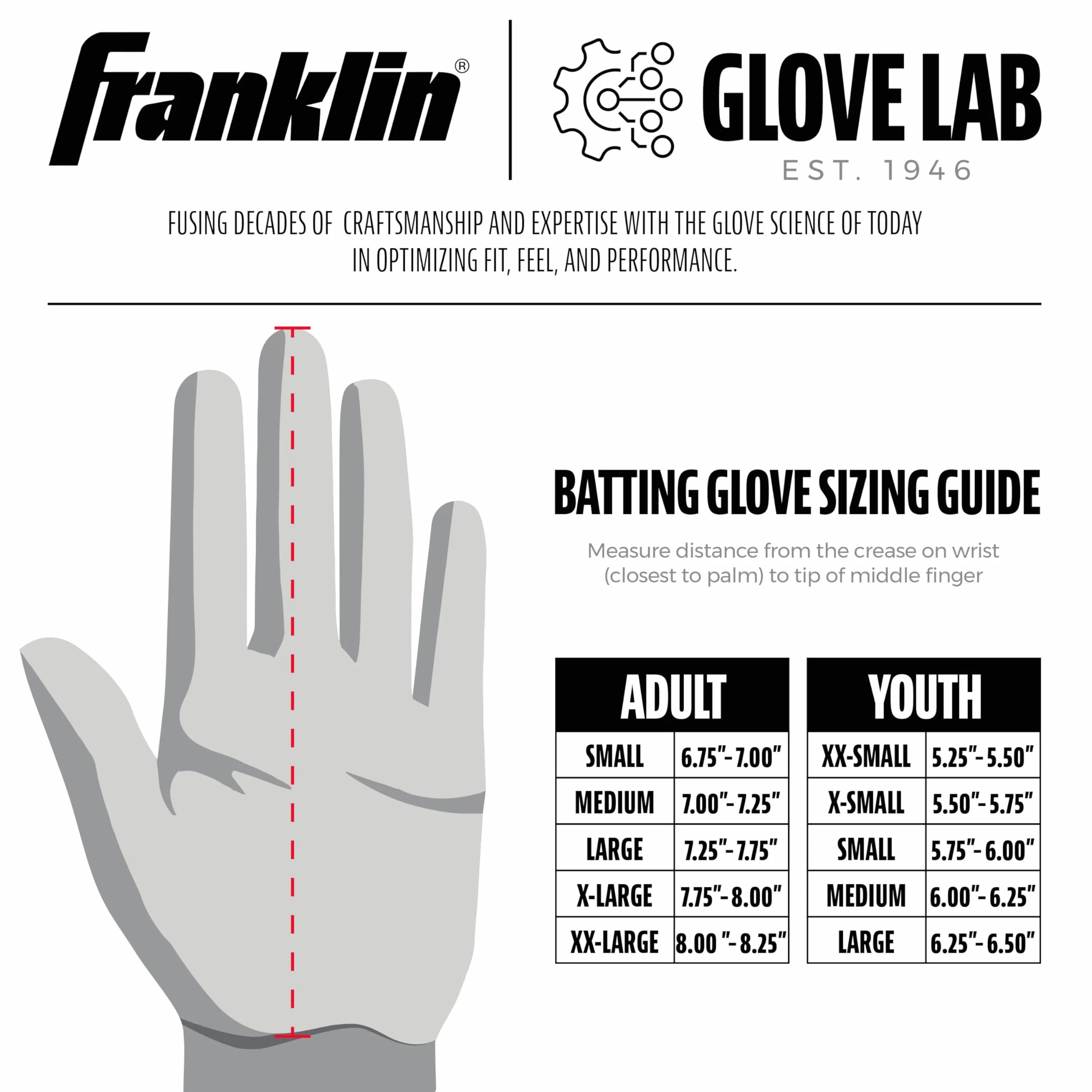 Franklin Sports MLB Batting Gloves - 2nd Skinz Drip Baseball + Softball Batting Gloves - Adult + Youth Premium Leather Pair - Black + Gold - Adult Medium