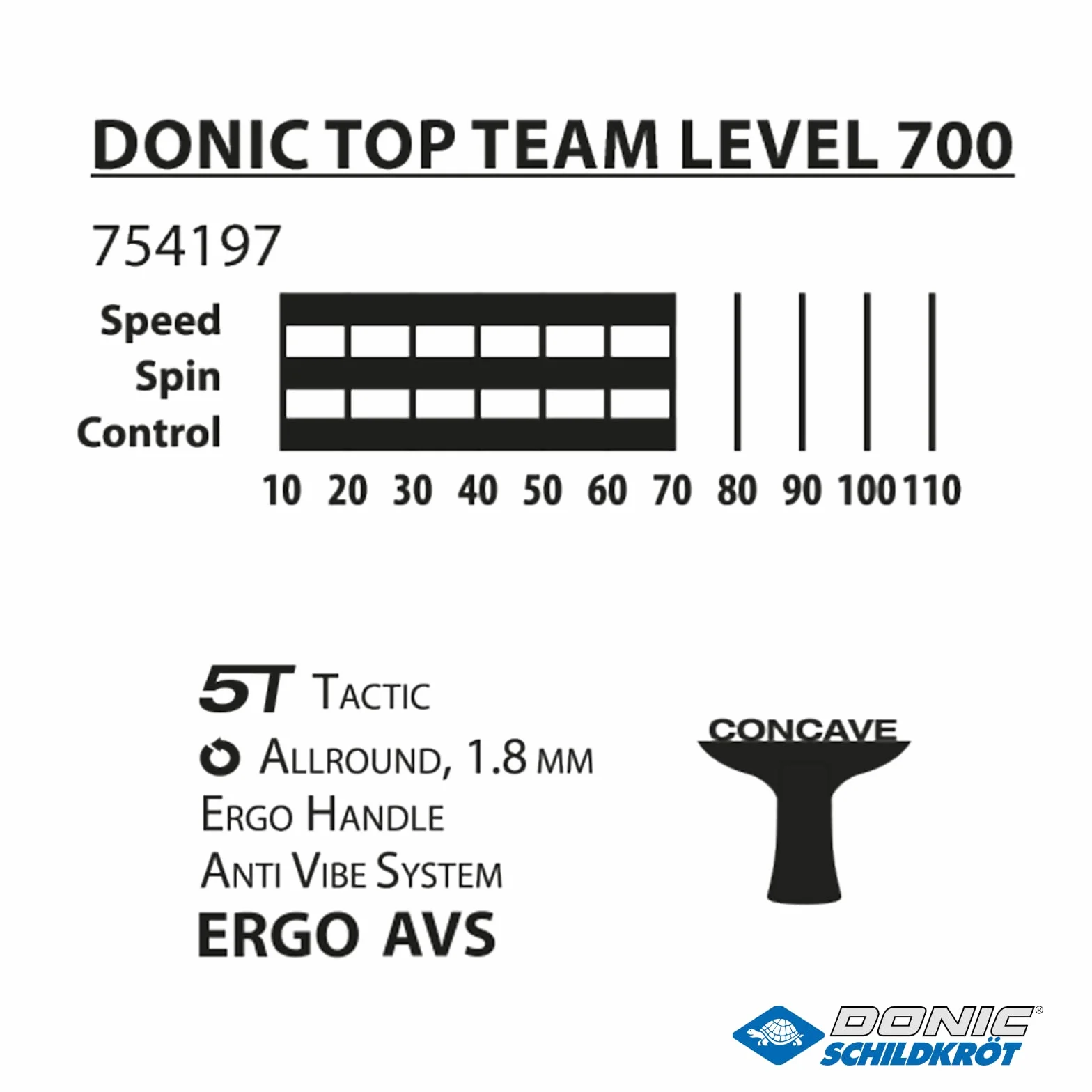 Schildkröt Donic rakieta TT TOP Teams 700 AVS uchwyt wklęsły bez koloru