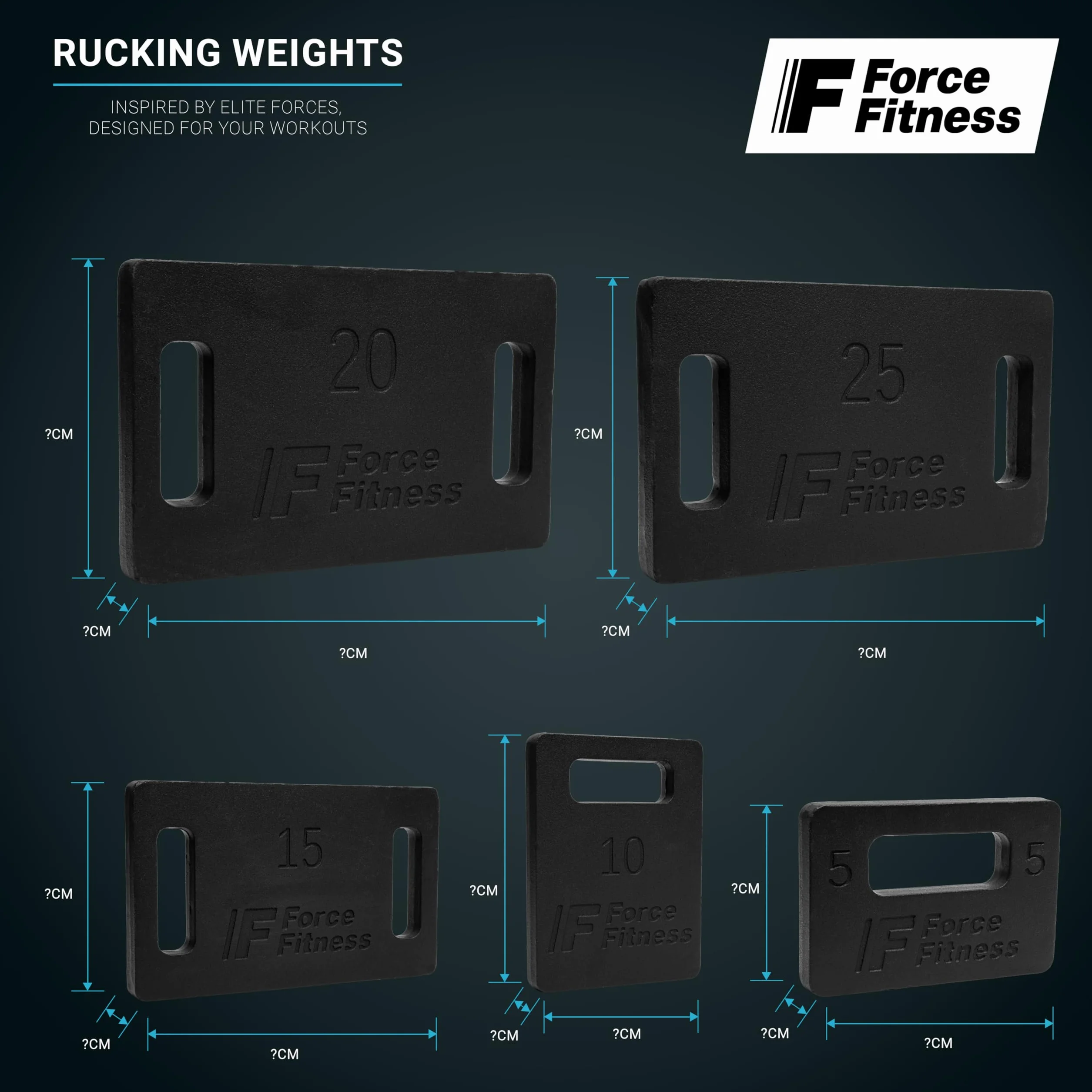 FORCE FITNESS Obciążniki Żeliwne do Plecaka Treningowego – Do Marszu z Obciążeniem, Treningu Siłowego, Domowej Siłowni – Płyty 5–25 kg – Do Rucking i Kardio