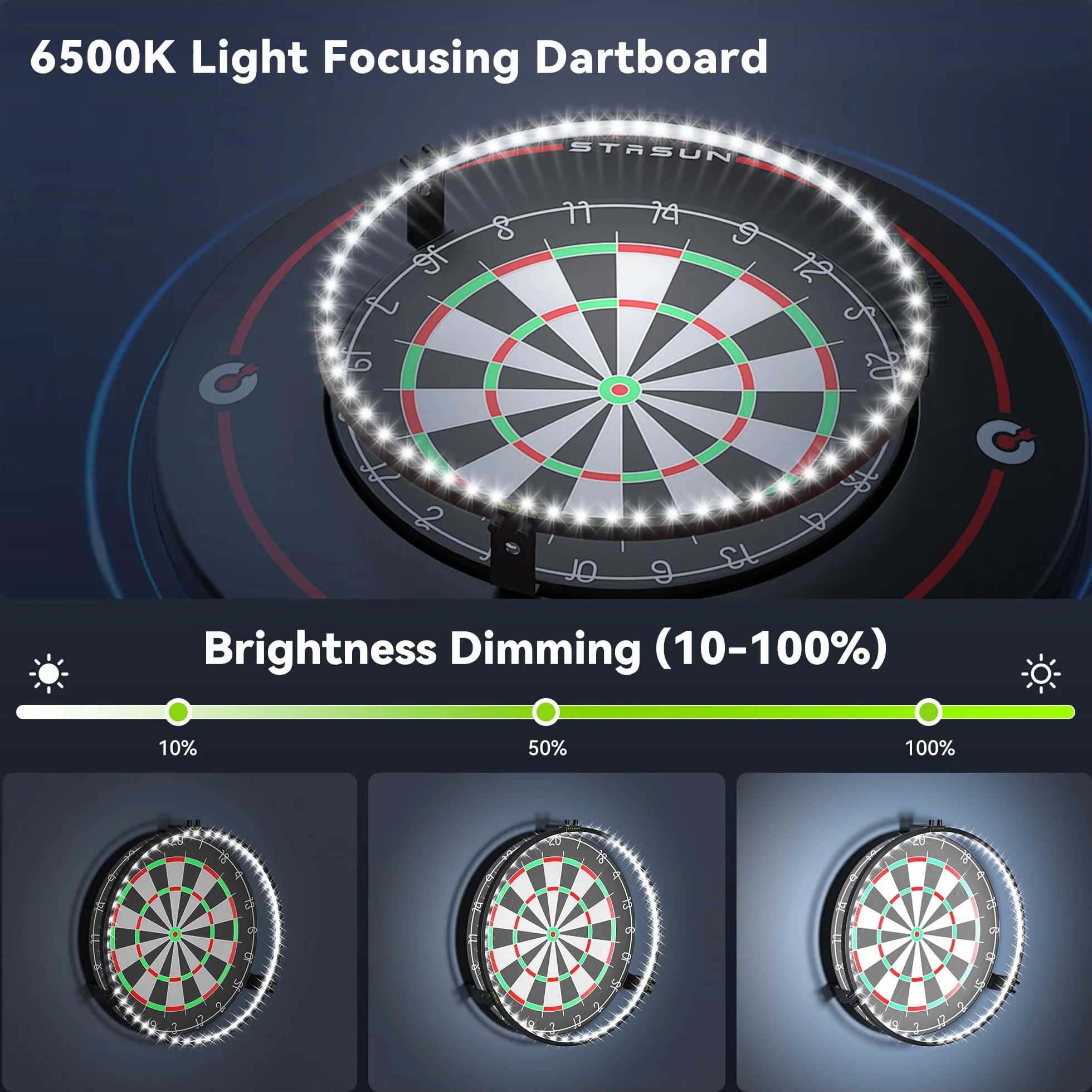 STASUN Oświetlenie darta 360°, białe światło LED do darta, zdejmowany system oświetlenia tarczy do darta, 12 W, 6500 K, magnetyczny pierścień świetlny i akcesoria do całej tablicy