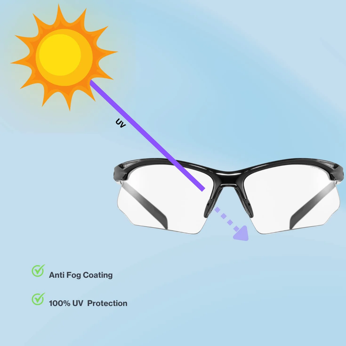 uvex okulary sportowe sportstyle 802 V