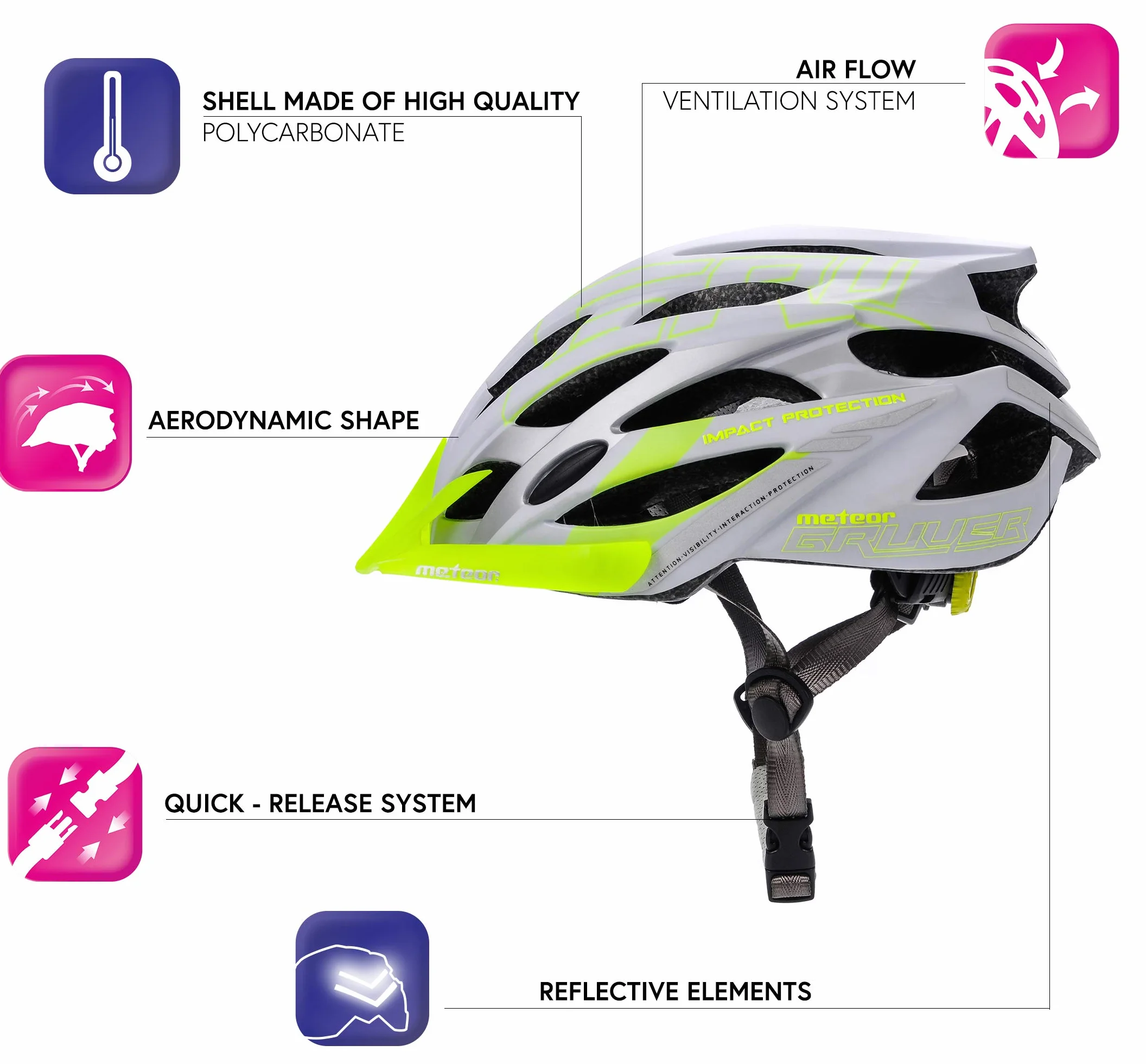 Kask rowerowy Na Rower Kaski rowerowe mtb Damski Męski Ochronny Szosowy do roweru bmx z daszkiem Szosowe Miejski Helmet Męskie Damskie oraz Czarny Biały Kolor Jak dobrać wygodny kask Meteor Gruver