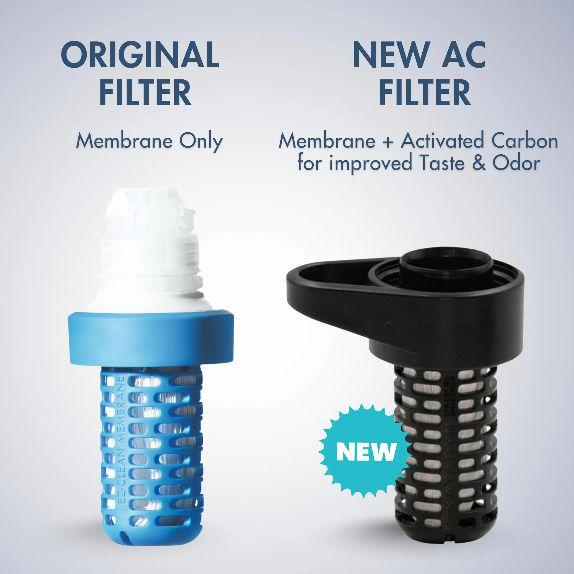 Katadyn BeFree AC Filtr odpowietrzający Schwarz 42 mm membrana EZ-Clean 0,1 mikron 1000 litrów