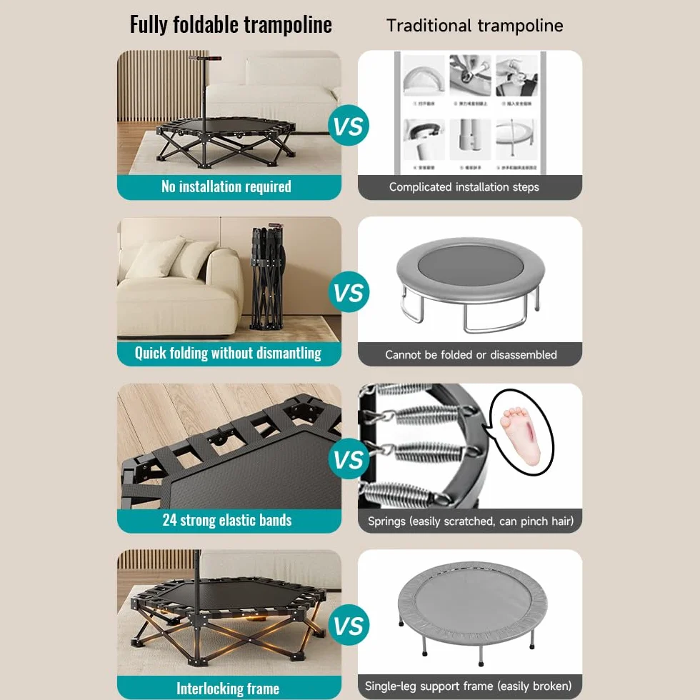 Trampolina Fitness, 106 cm Składana Mini Trampolina do Użytku Wewnętrznego z 3-Stopniową Regulacją Wysokości Uchwytu, Nośność 200 kg, Mała Trampolina do Domowego Treningu dla Dzieci i Dorosłych