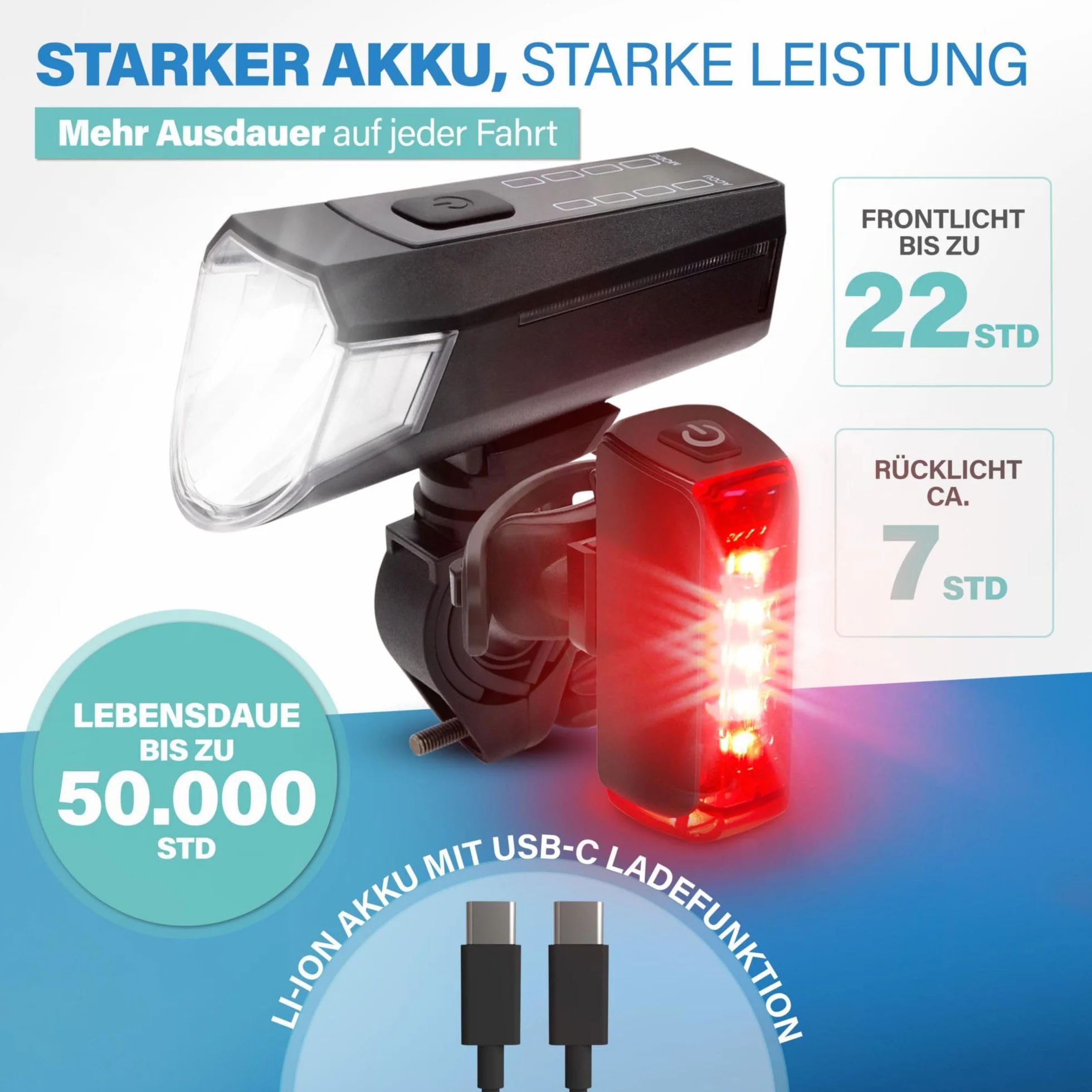 Fischer Twin zestaw świateł rowerowych, oświetlenie podłogowe 360°, lampa rowerowa LED 80 luksów, akumulator ładowany przez USB C, montaż bez użycia narzędzi z przodu i z tyłu